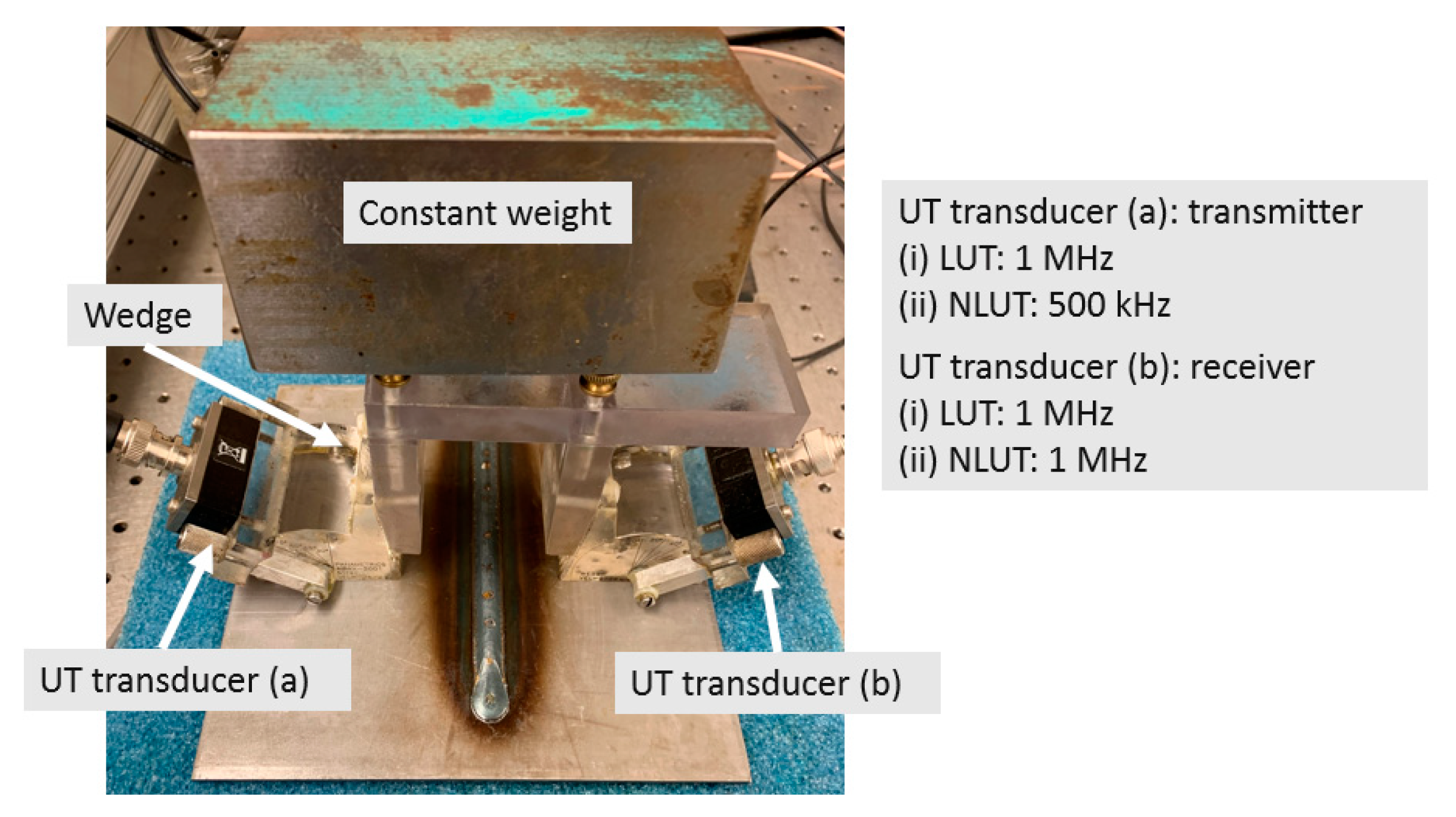 Materials 13 02307 g003