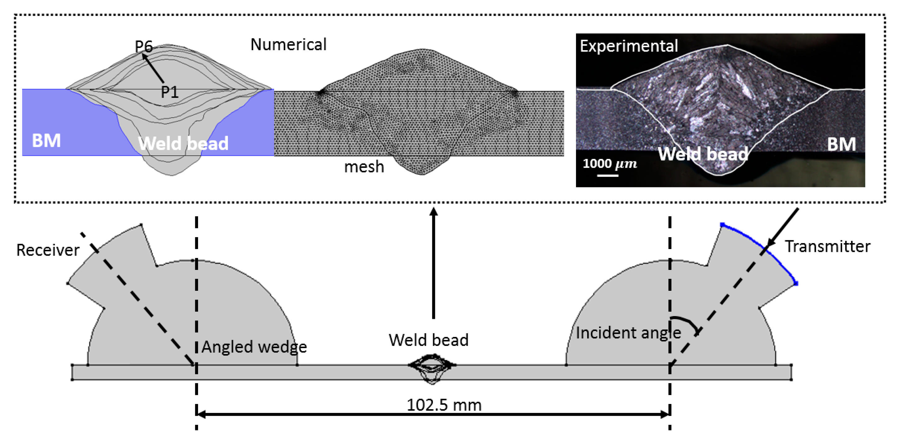 Materials 13 02307 g004