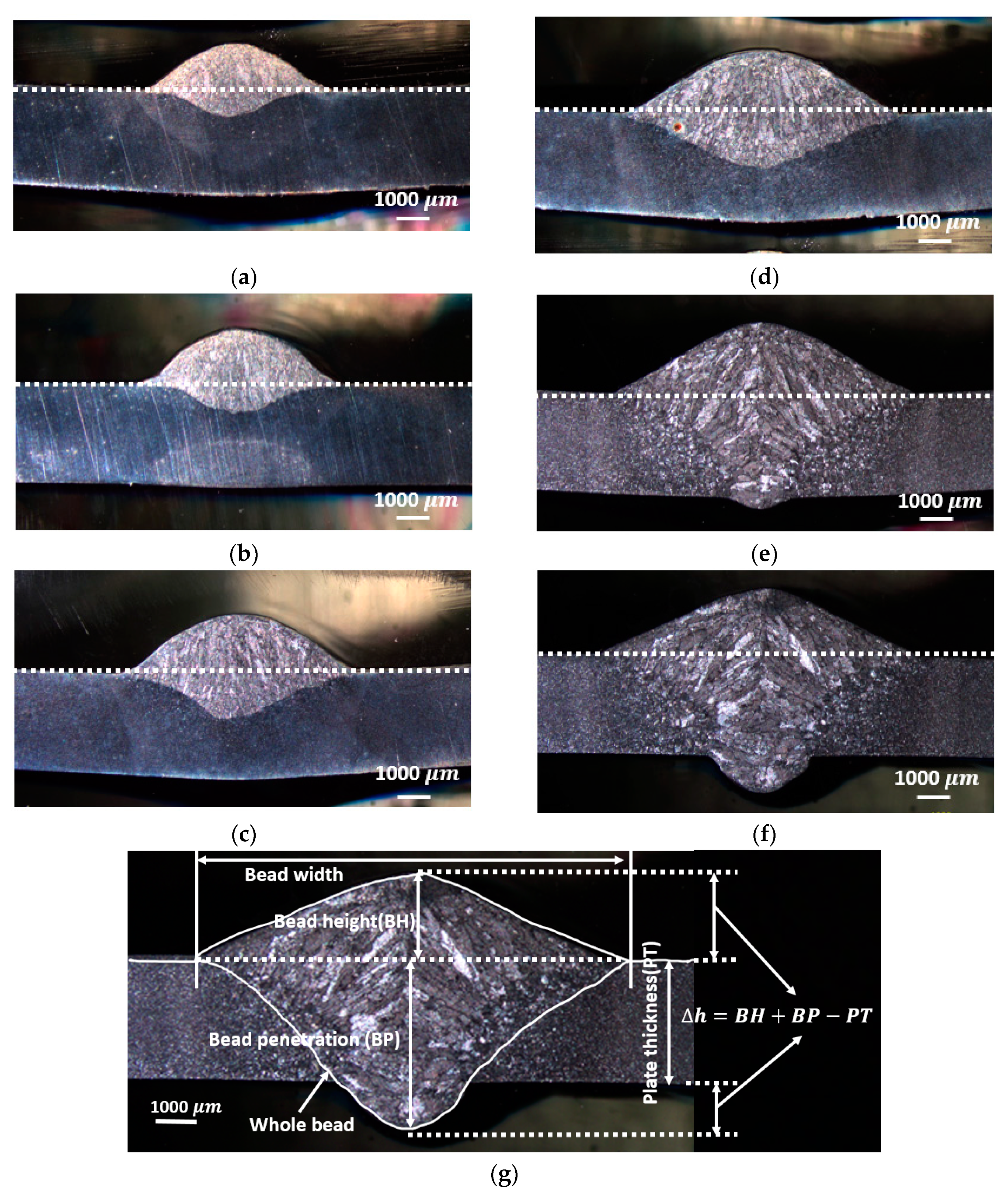 Materials 13 02307 g005