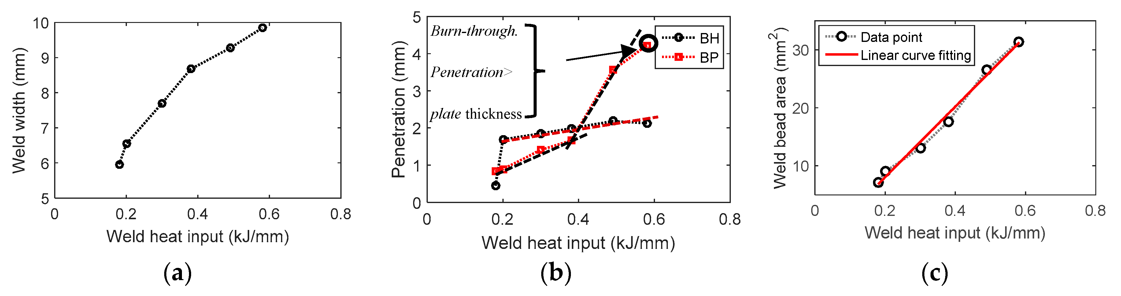 Materials 13 02307 g006
