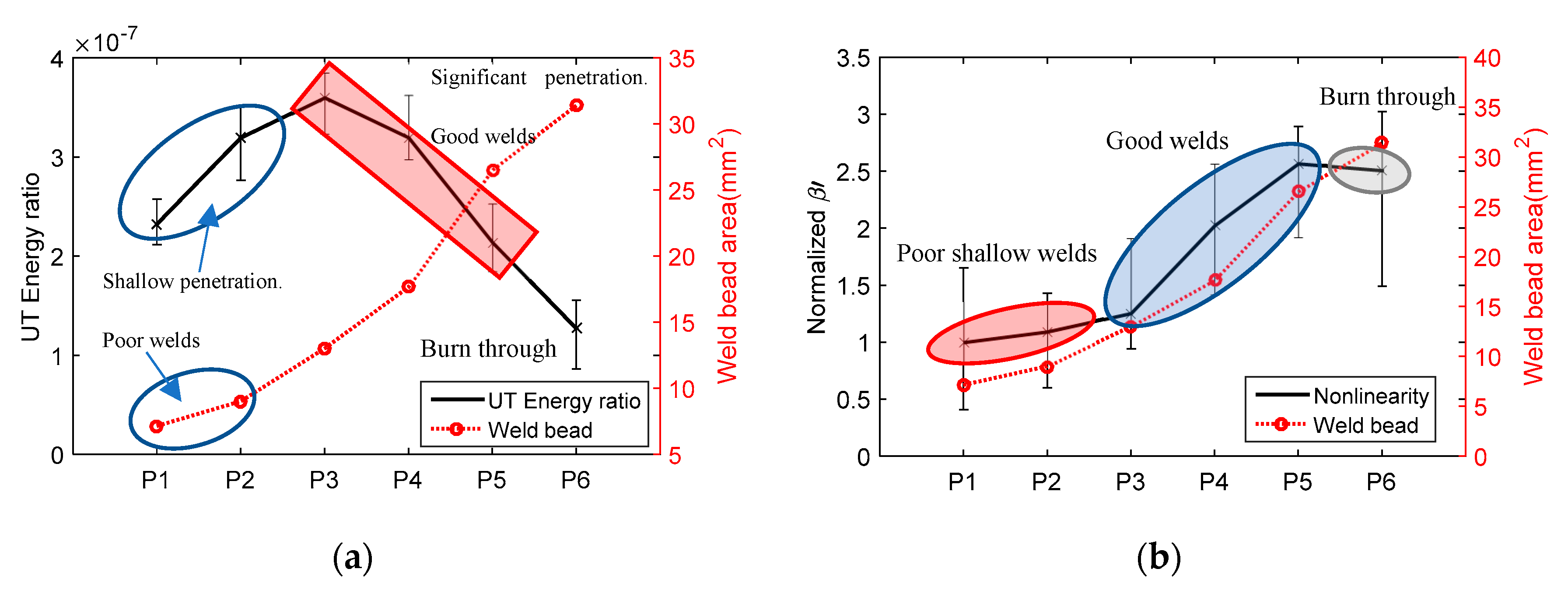 Materials 13 02307 g008