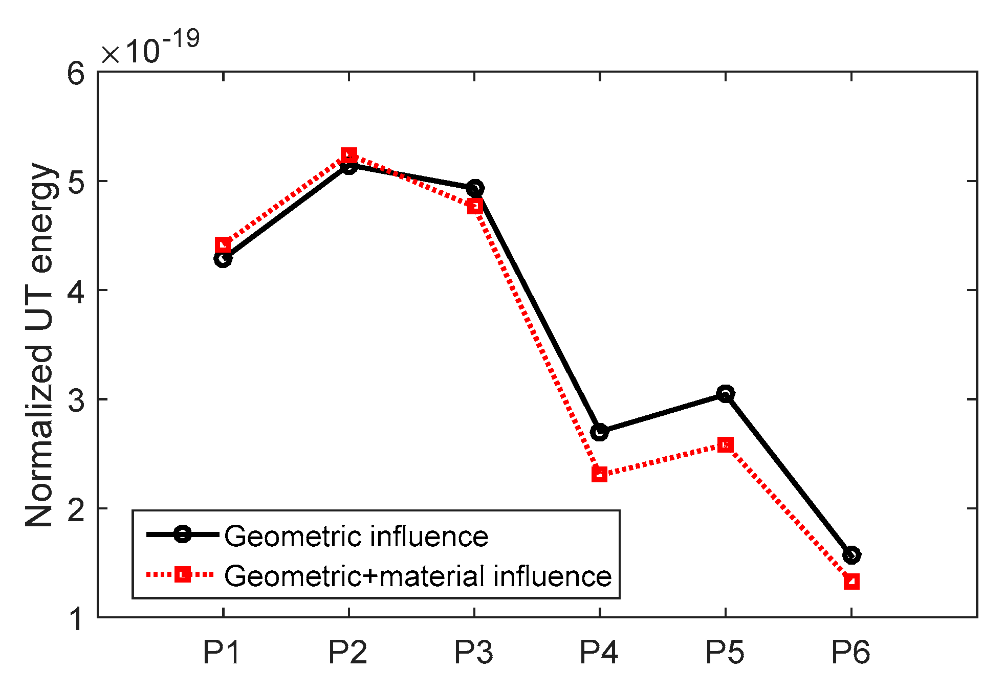 Materials 13 02307 g011