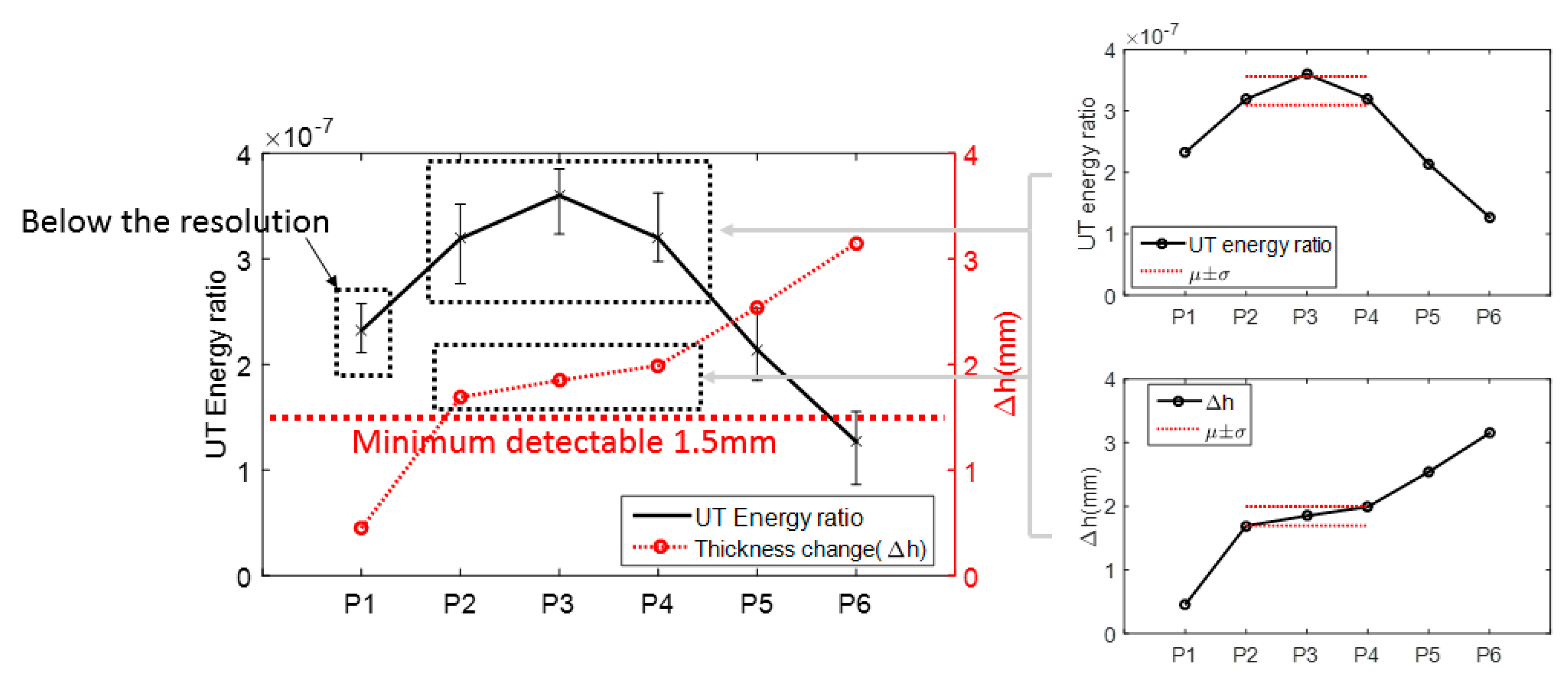 Materials 13 02307 g013