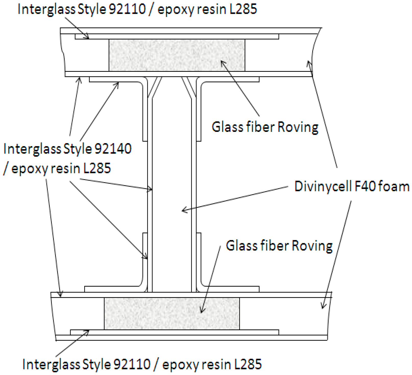 Materials 13 02310 g001
