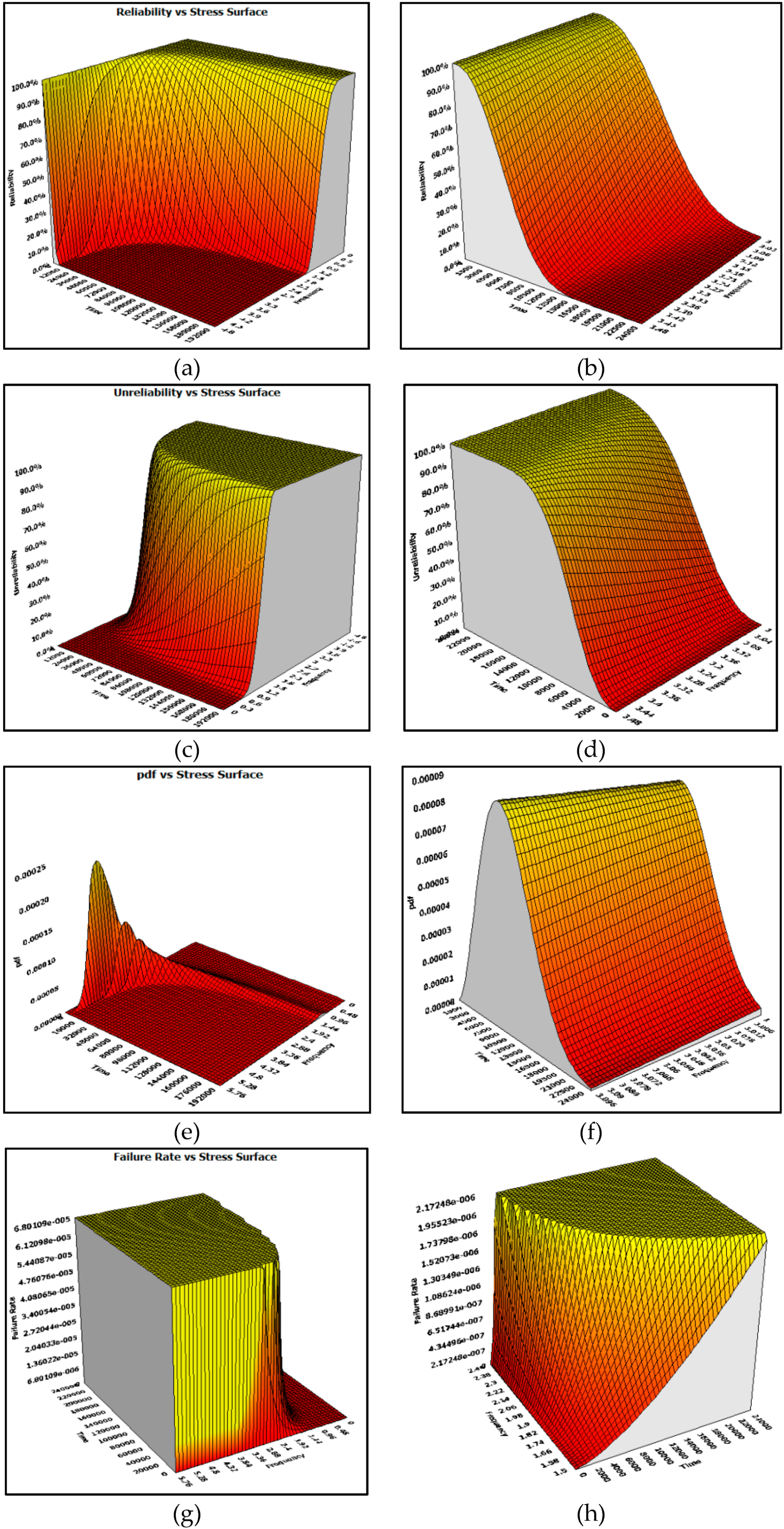 Materials 13 02310 g007