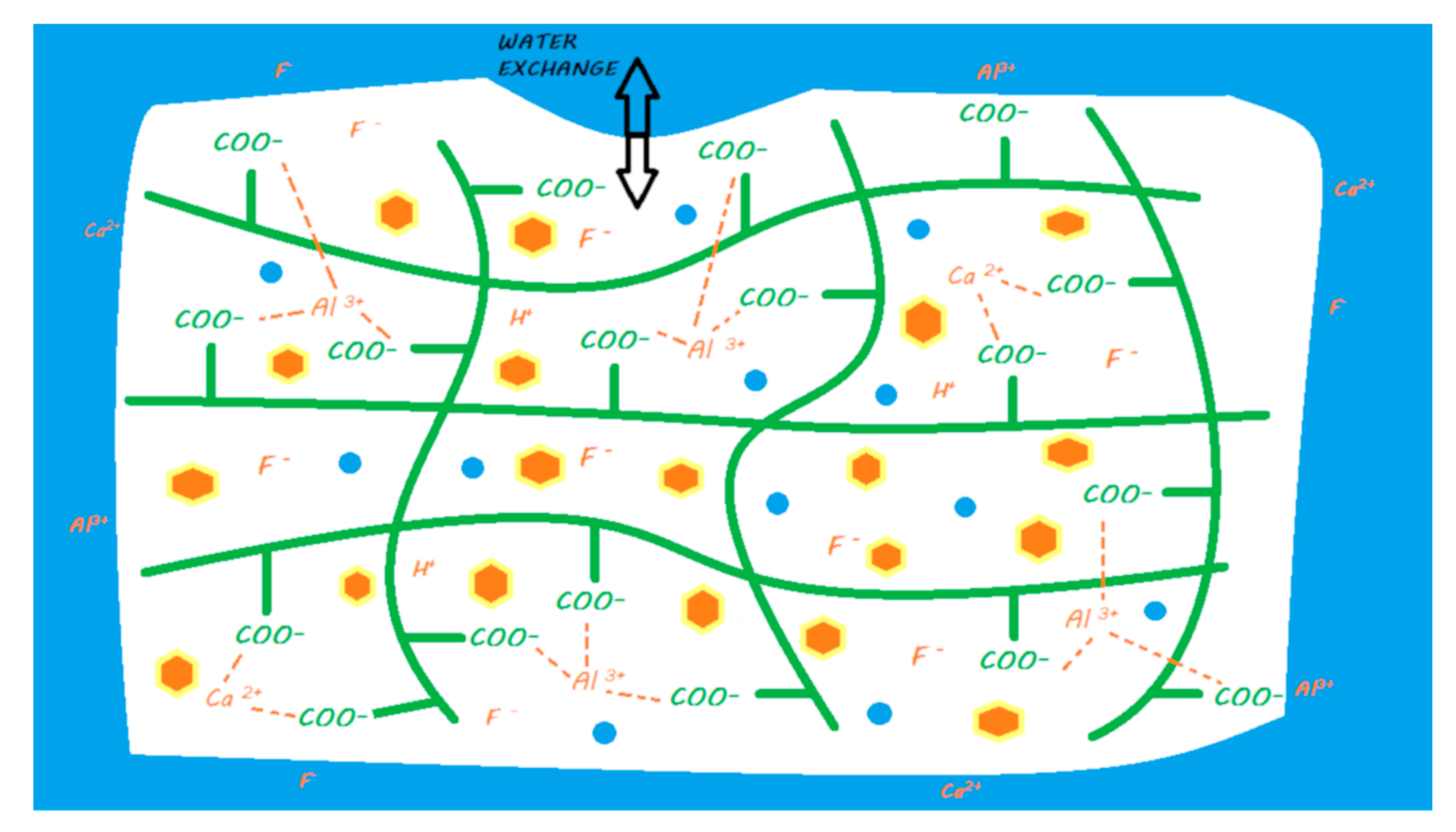 Materials 13 02313 g003 Materials 13 02313 g003