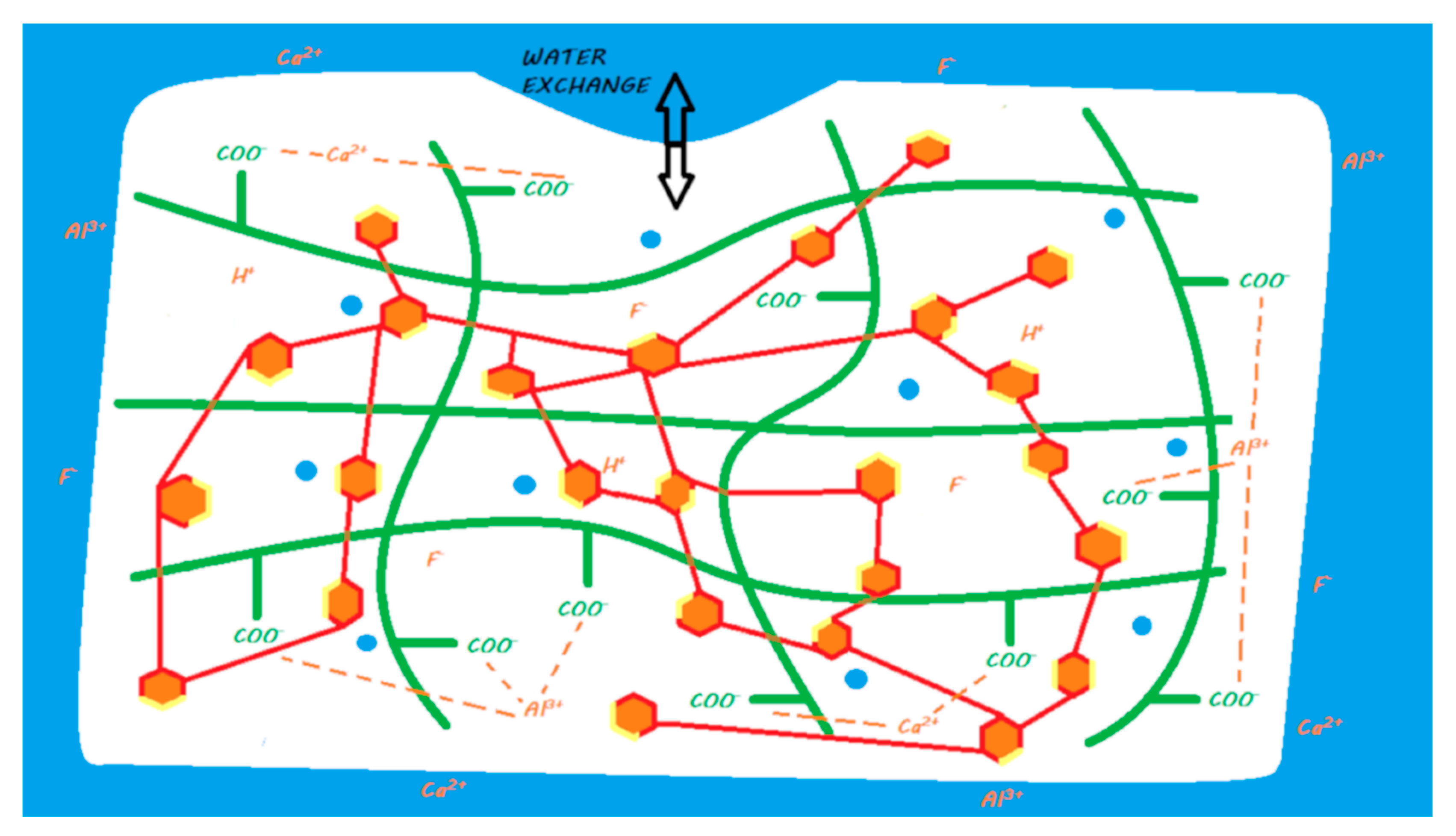 Materials 13 02313 g007 Materials 13 02313 g007