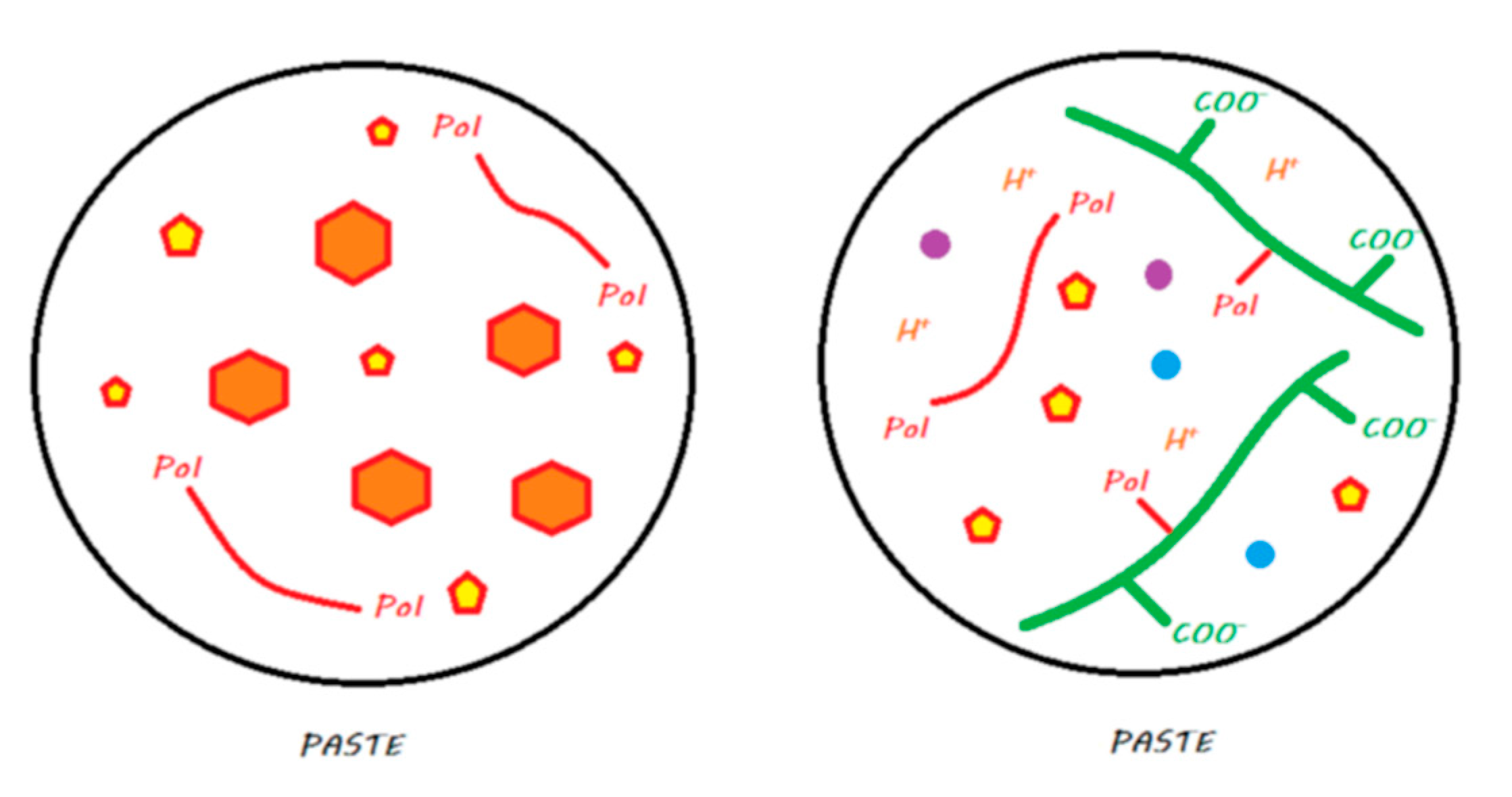 Materials 13 02313 g009 Materials 13 02313 g009