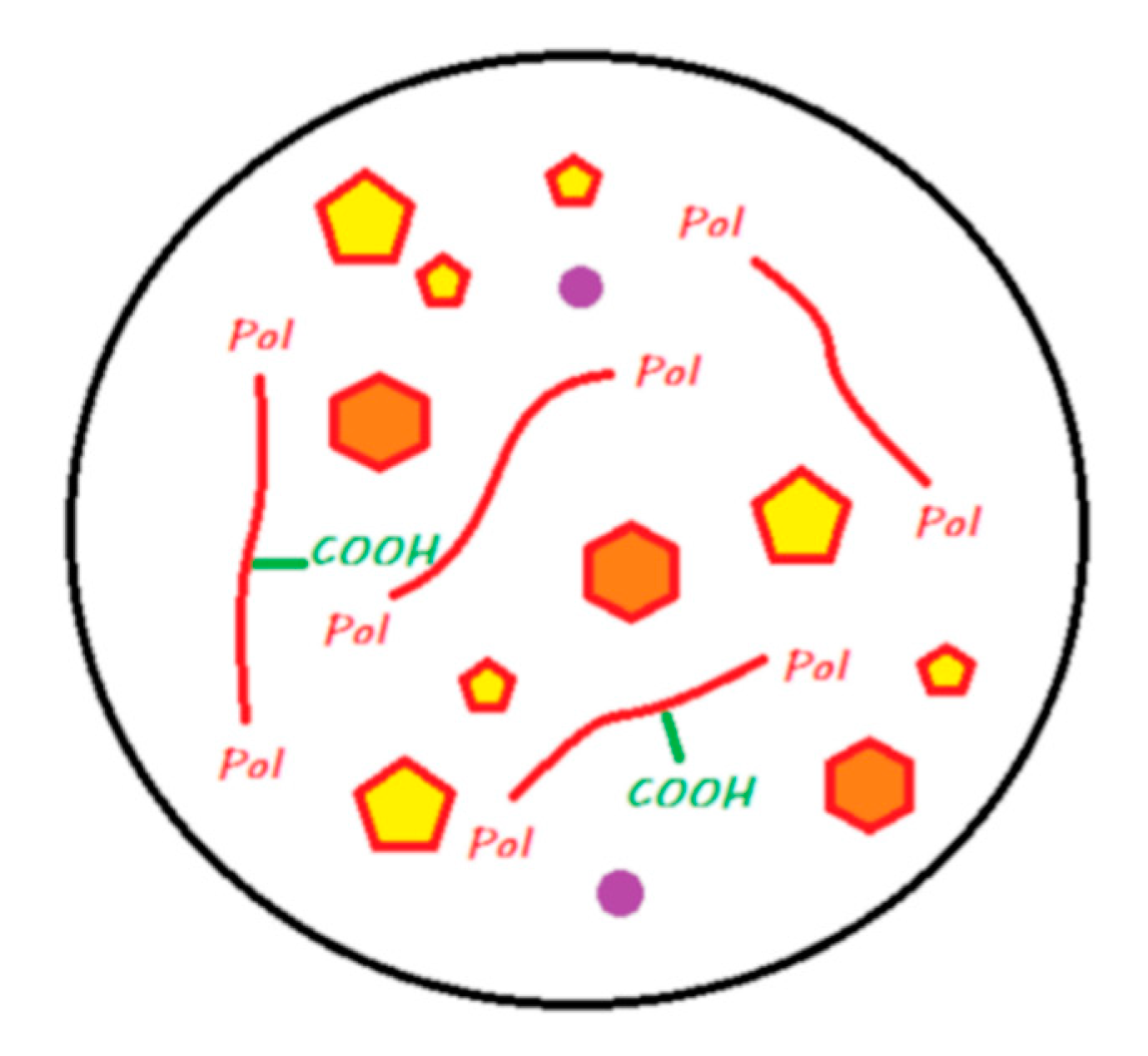 Materials 13 02313 g011 Materials 13 02313 g011