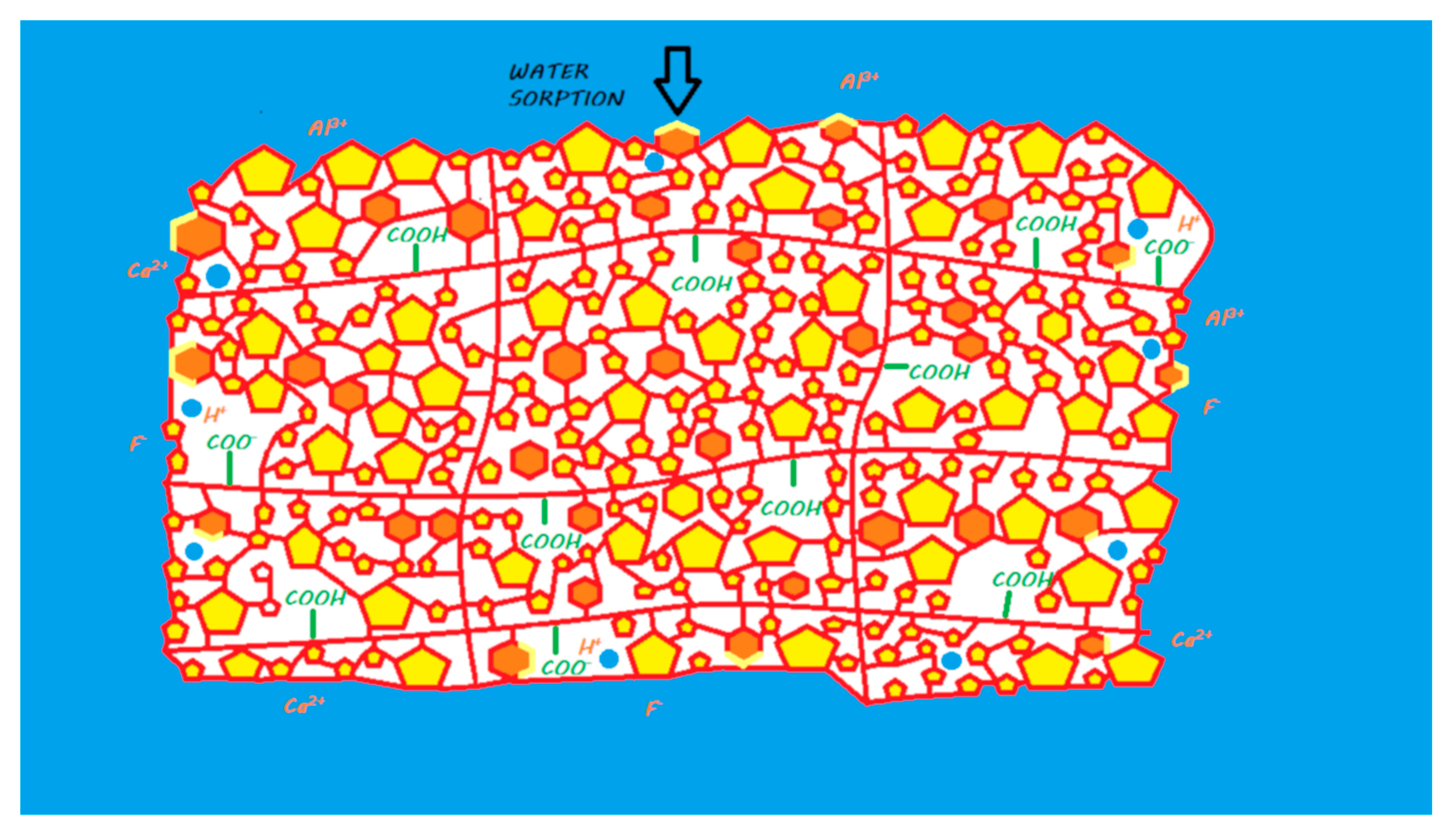 Materials 13 02313 g012 Materials 13 02313 g012