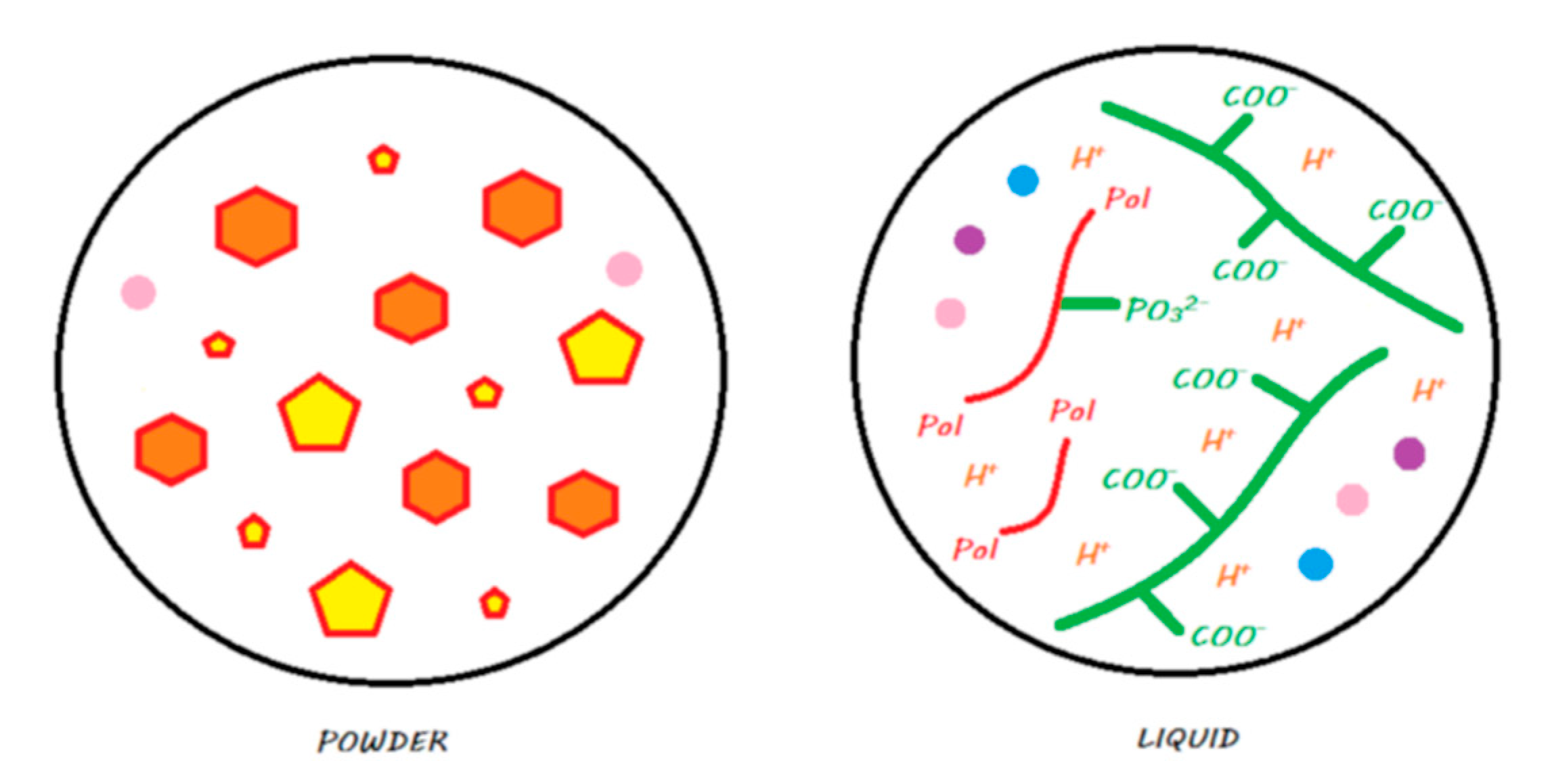 Materials 13 02313 g015 Materials 13 02313 g015