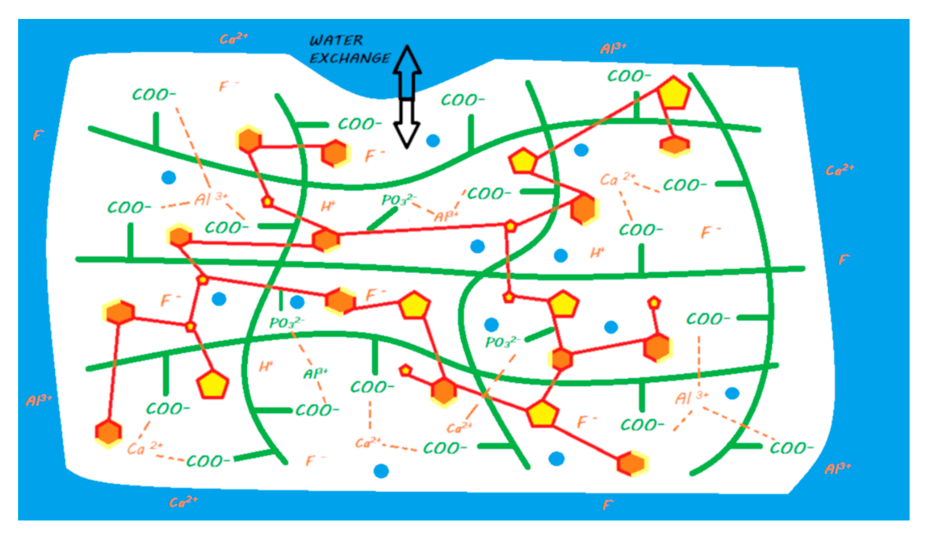 Materials 13 02313 g016 Materials 13 02313 g016