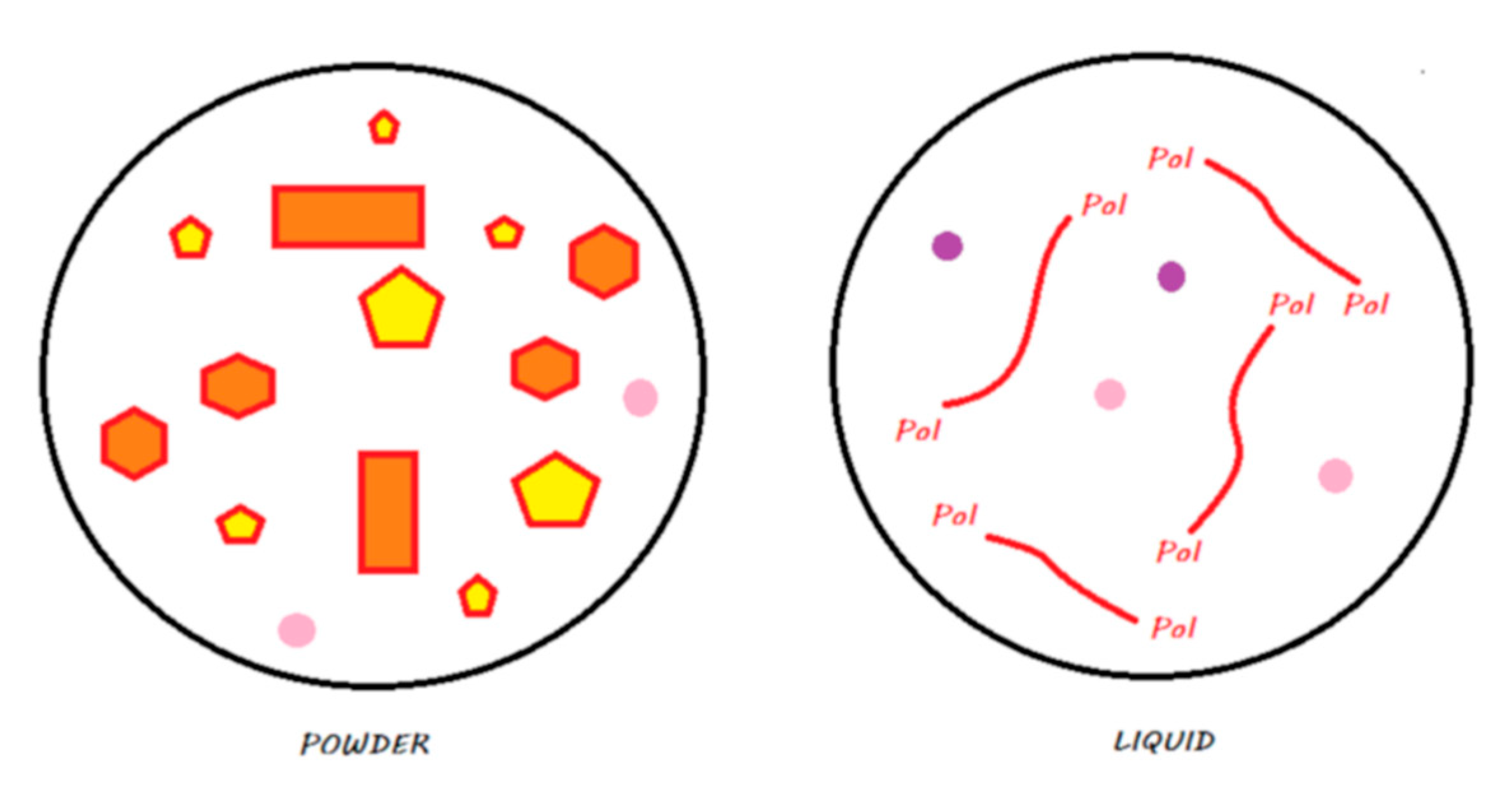 Materials 13 02313 g017 Materials 13 02313 g017
