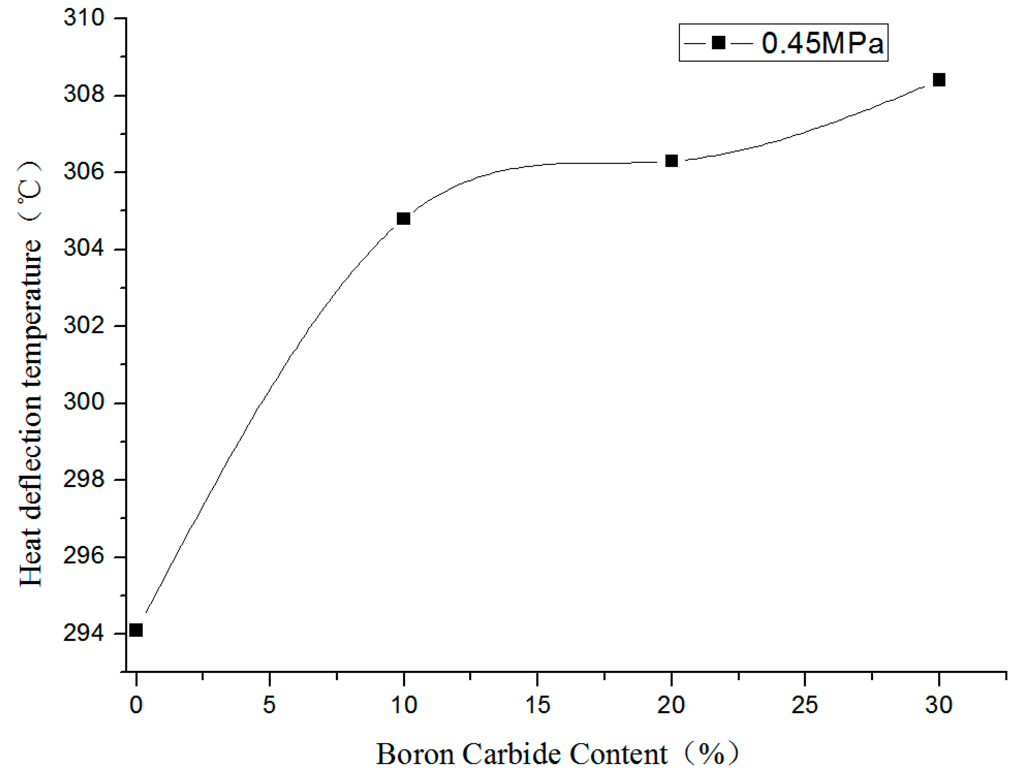 Materials 13 02314 g010 Materials 13 02314 g010
