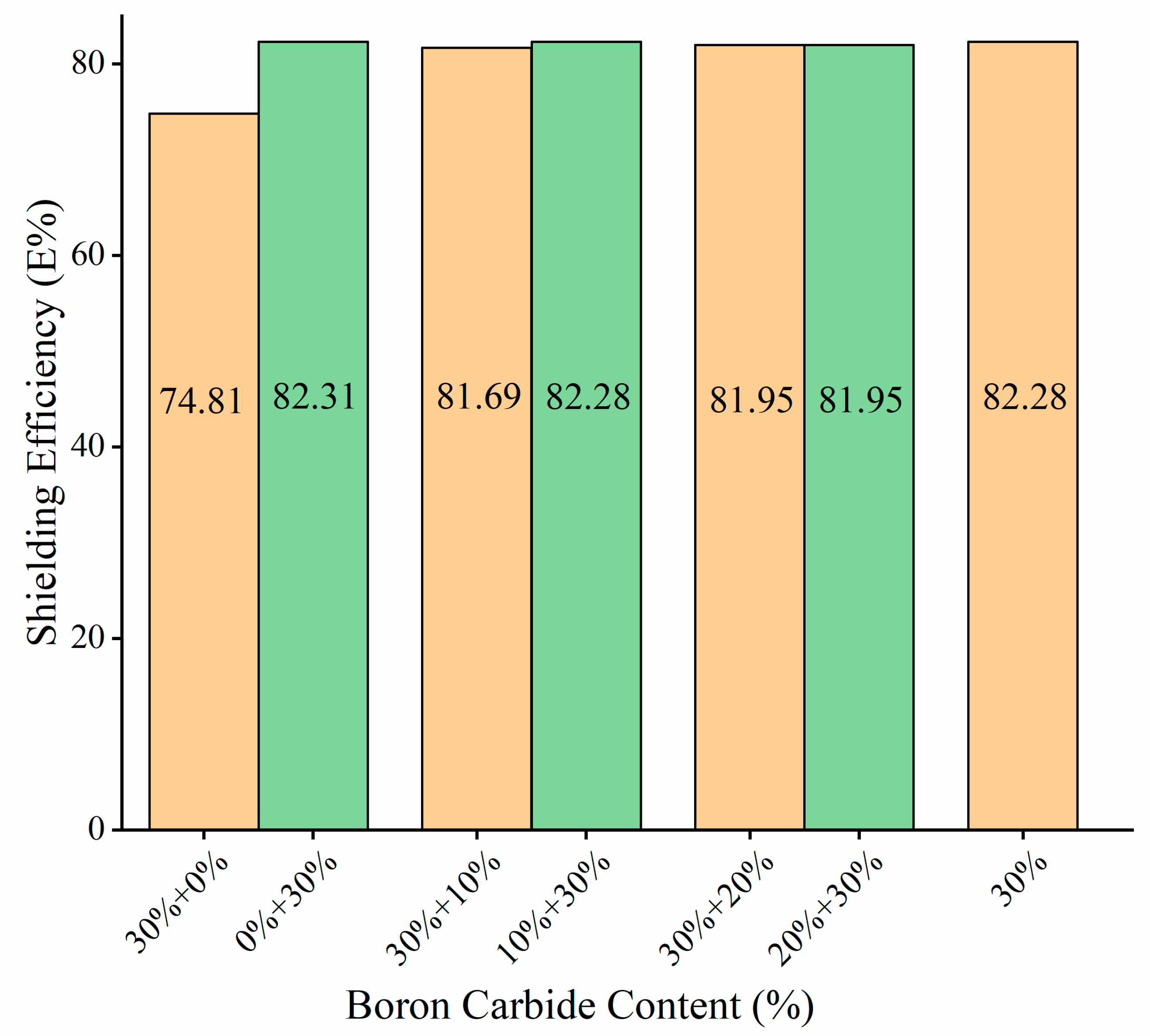 Materials 13 02314 g012 Materials 13 02314 g012
