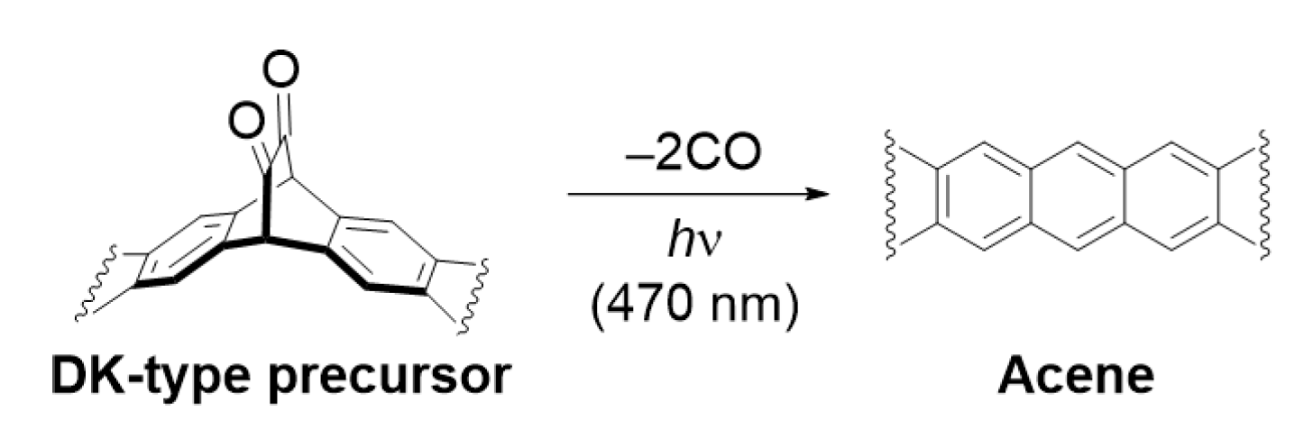 Materials 13 02316 g001 Materials 13 02316 g001