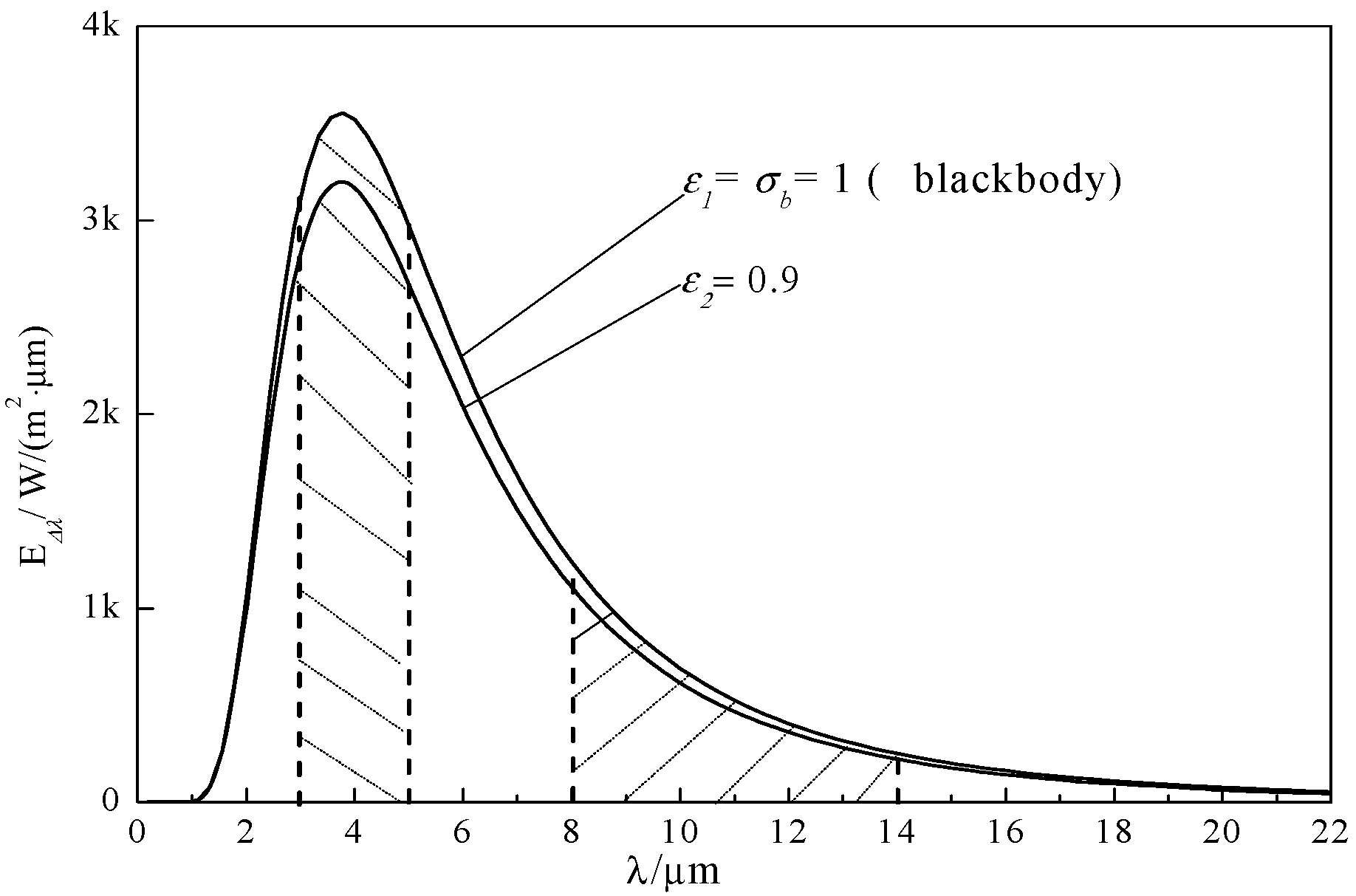 Materials 13 02332 g005