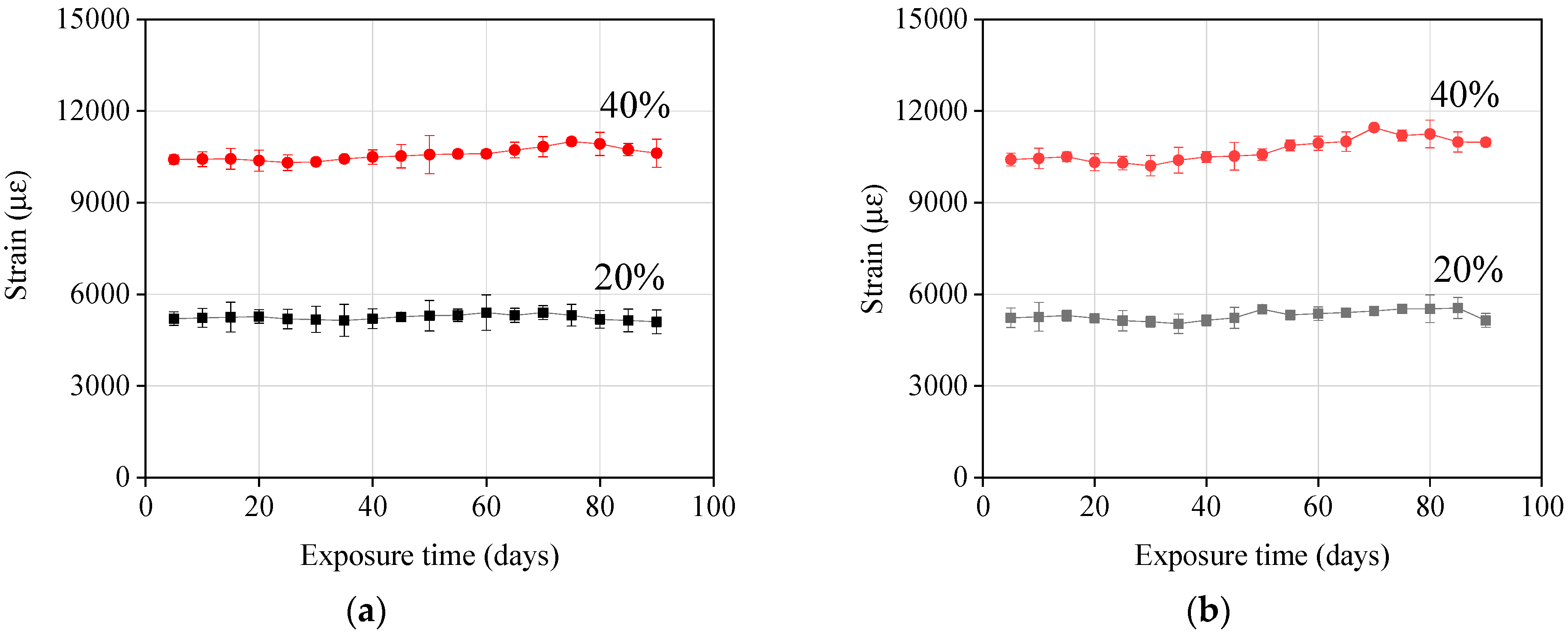 Materials 13 02341 g008