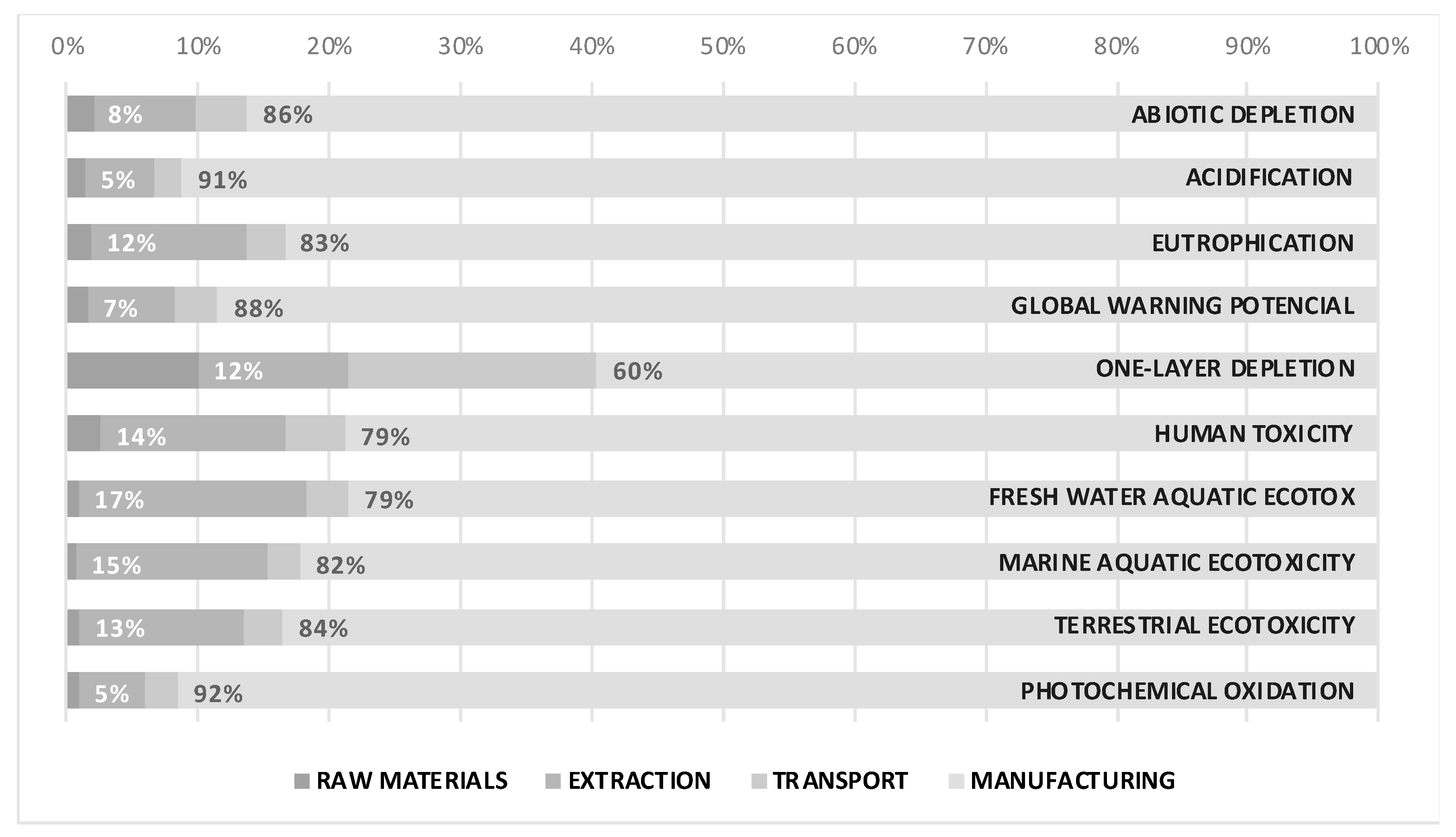 Materials 13 02351 g003