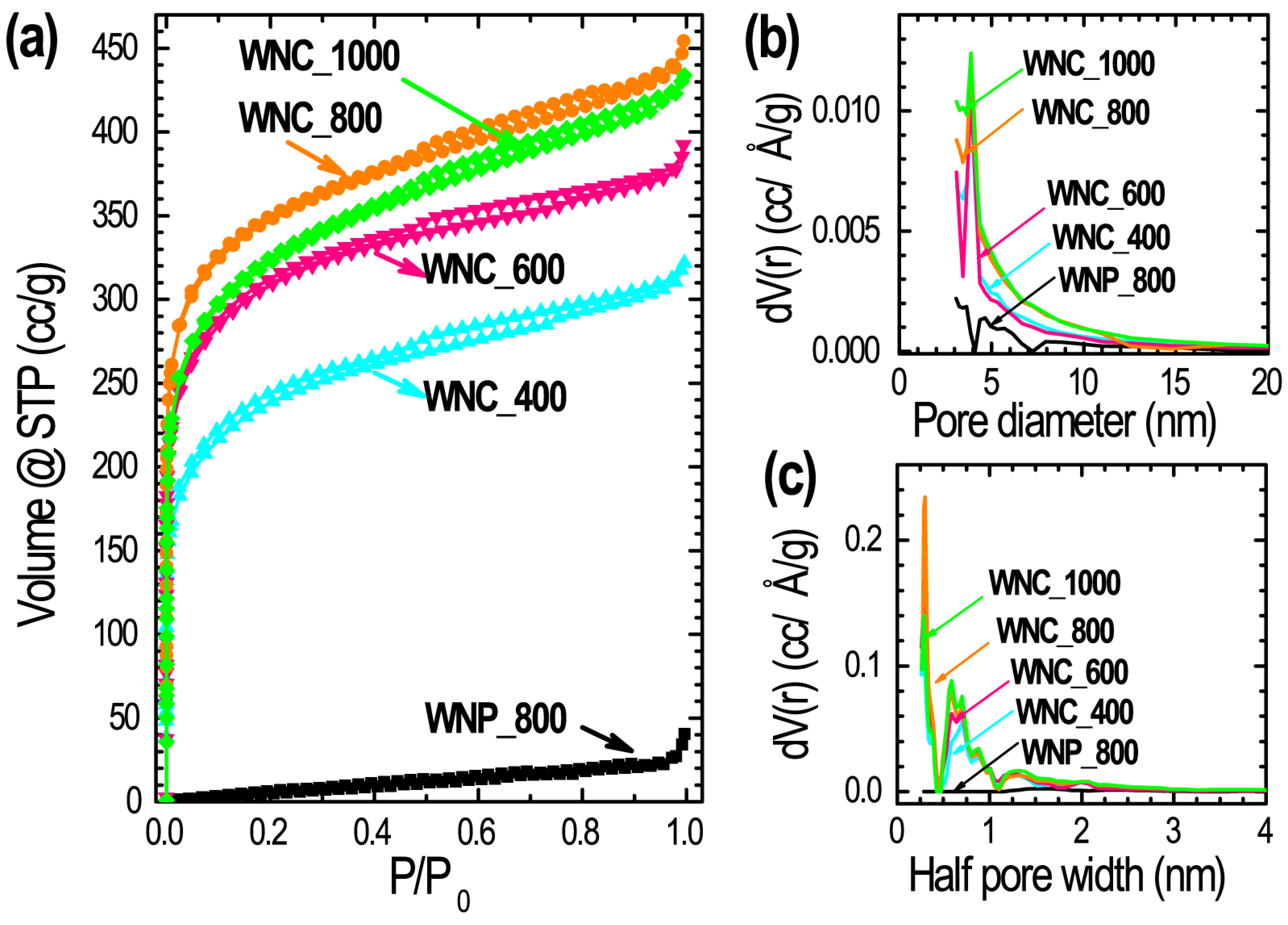 Materials 13 02371 g002 Materials 13 02371 g002