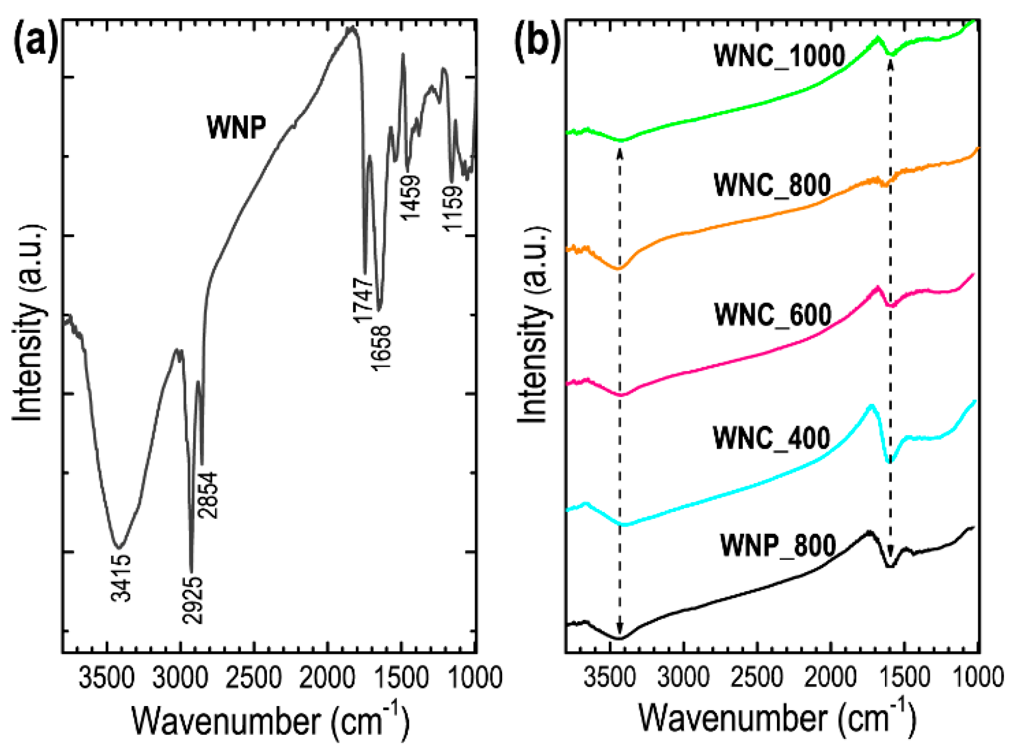 Materials 13 02371 g003 Materials 13 02371 g003