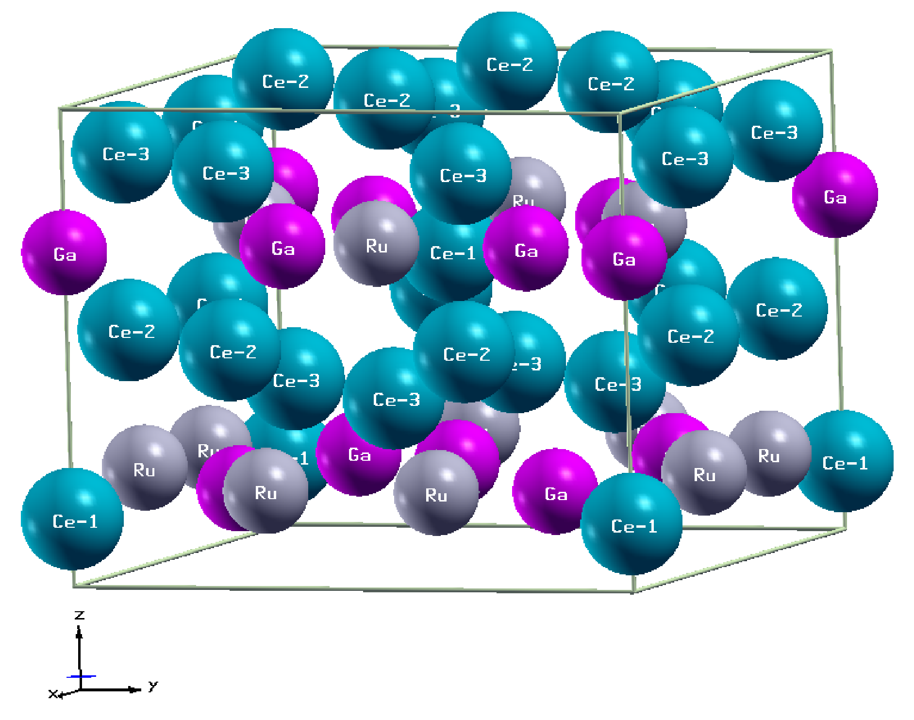 Materials Free Full Text Mixed Valence Of Ce And Its Consequences On The Magnetic State Of Ce9ru4ga5 Electronic Structure Studies Html