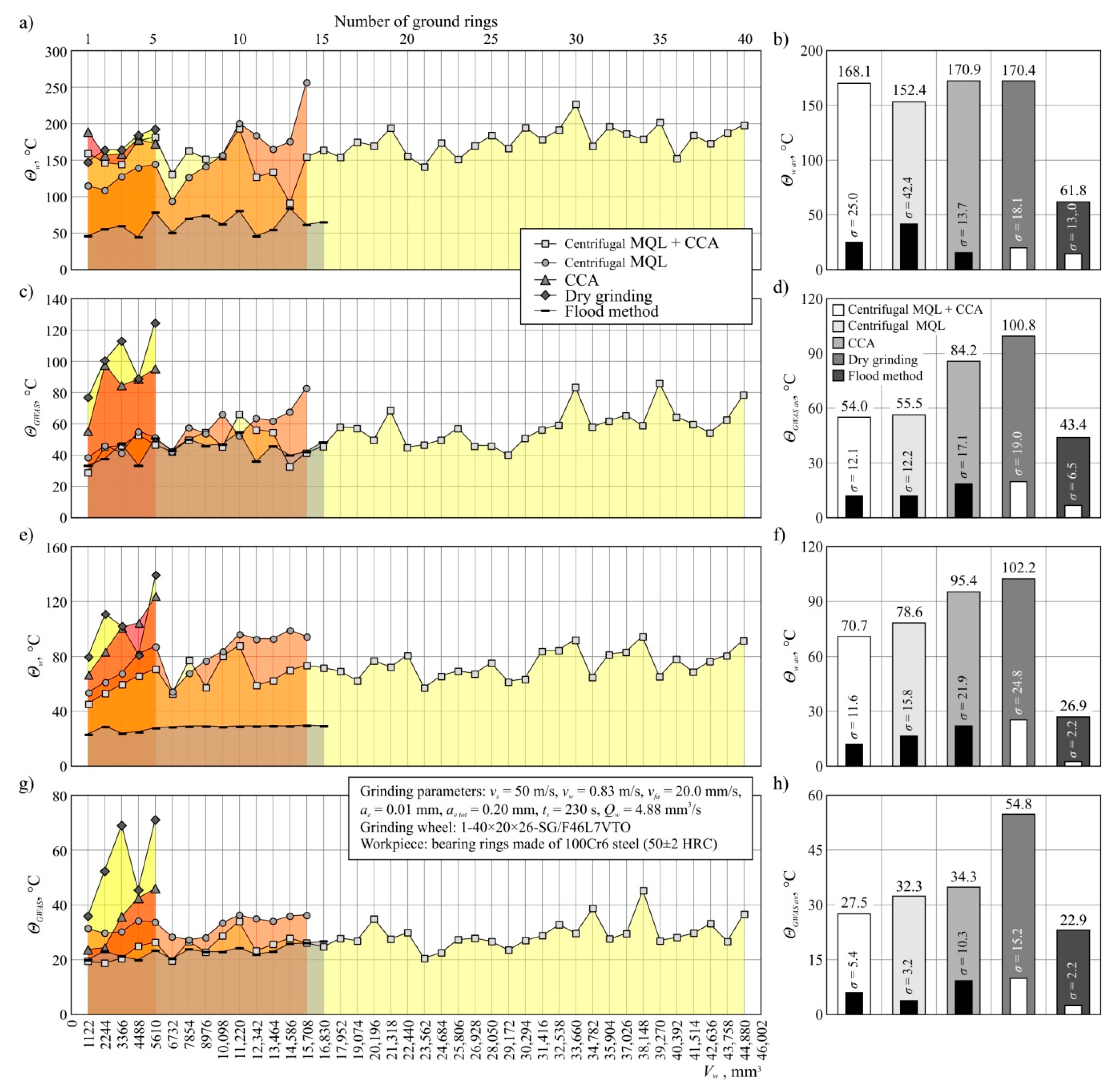 Materials 13 02383 g005