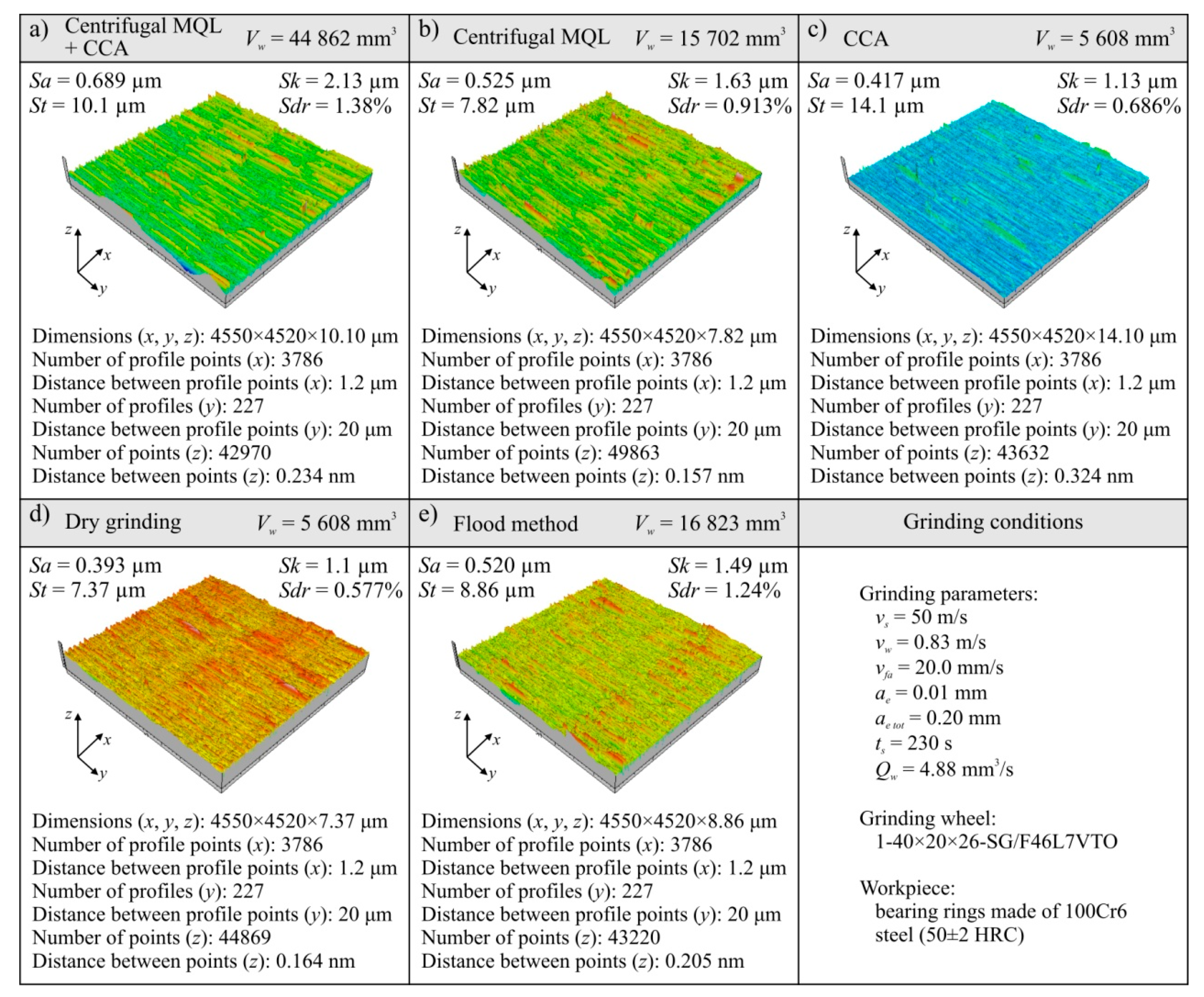 Materials 13 02383 g006
