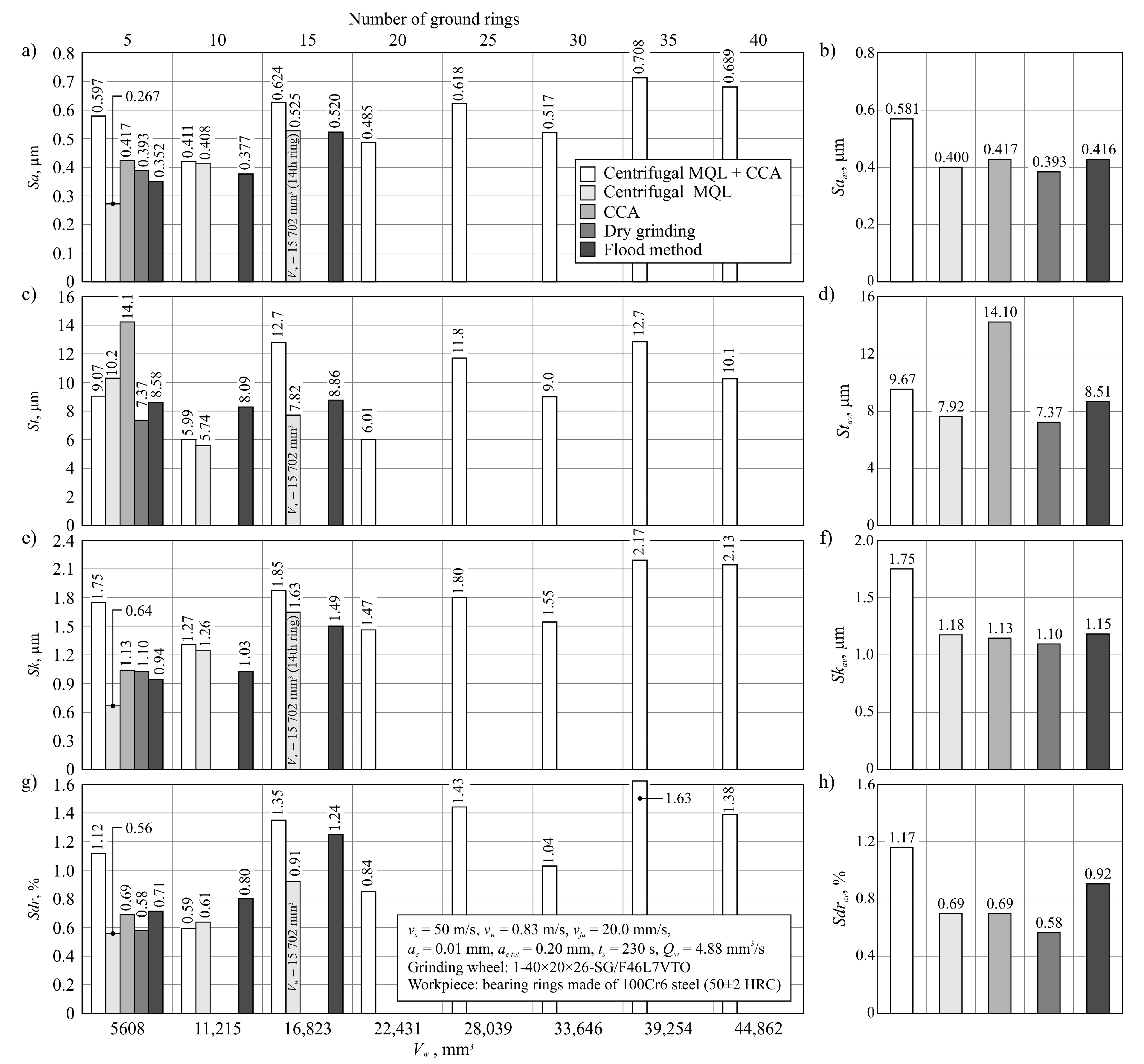 Materials 13 02383 g007