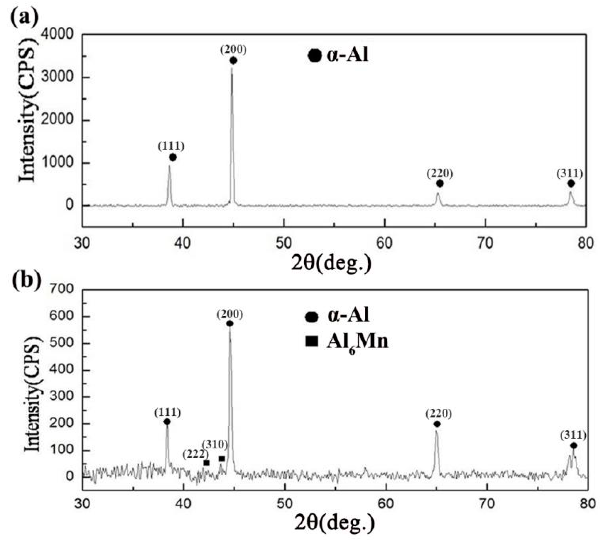 Materials 13 02388 g001
