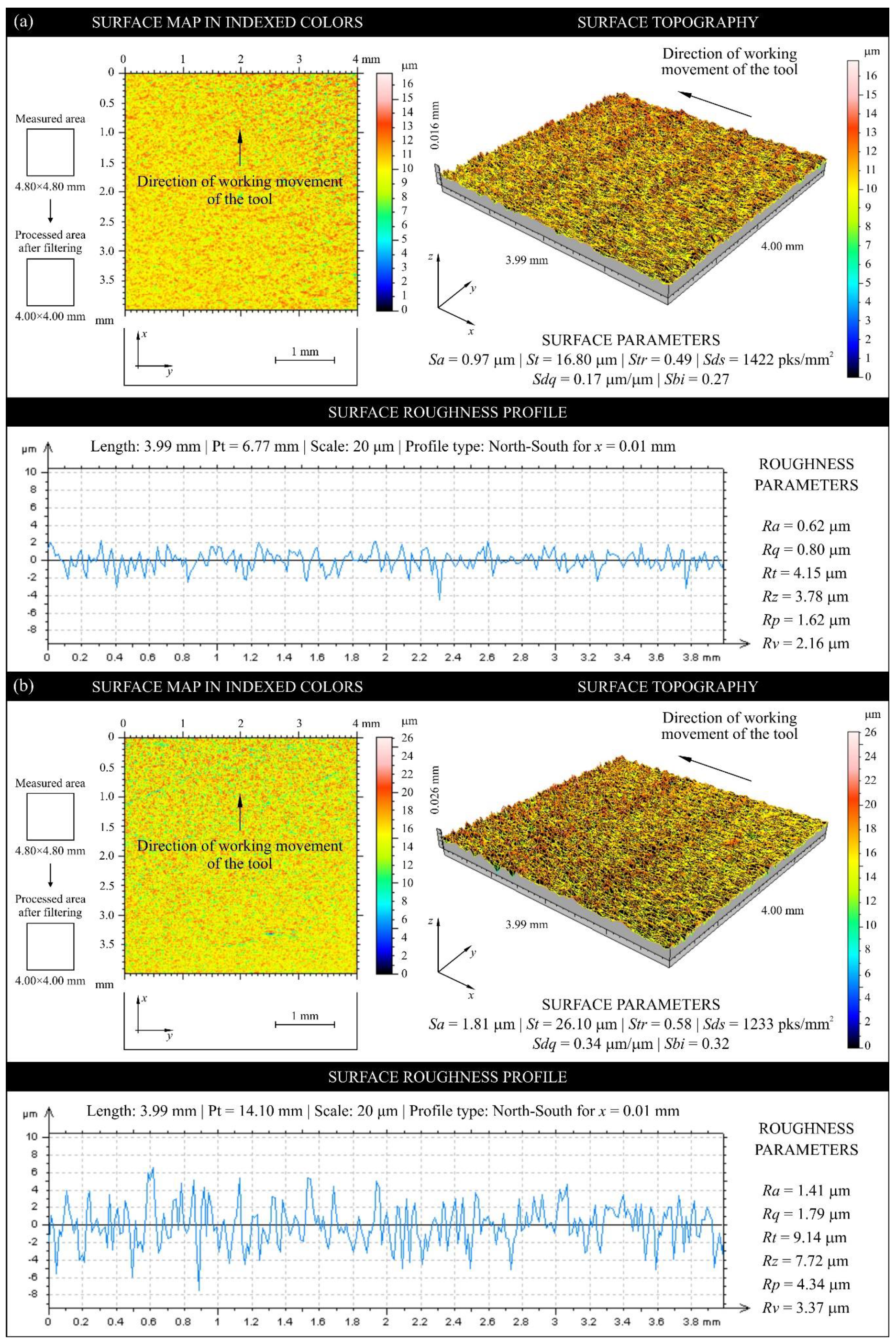 Materials 13 02398 g010
