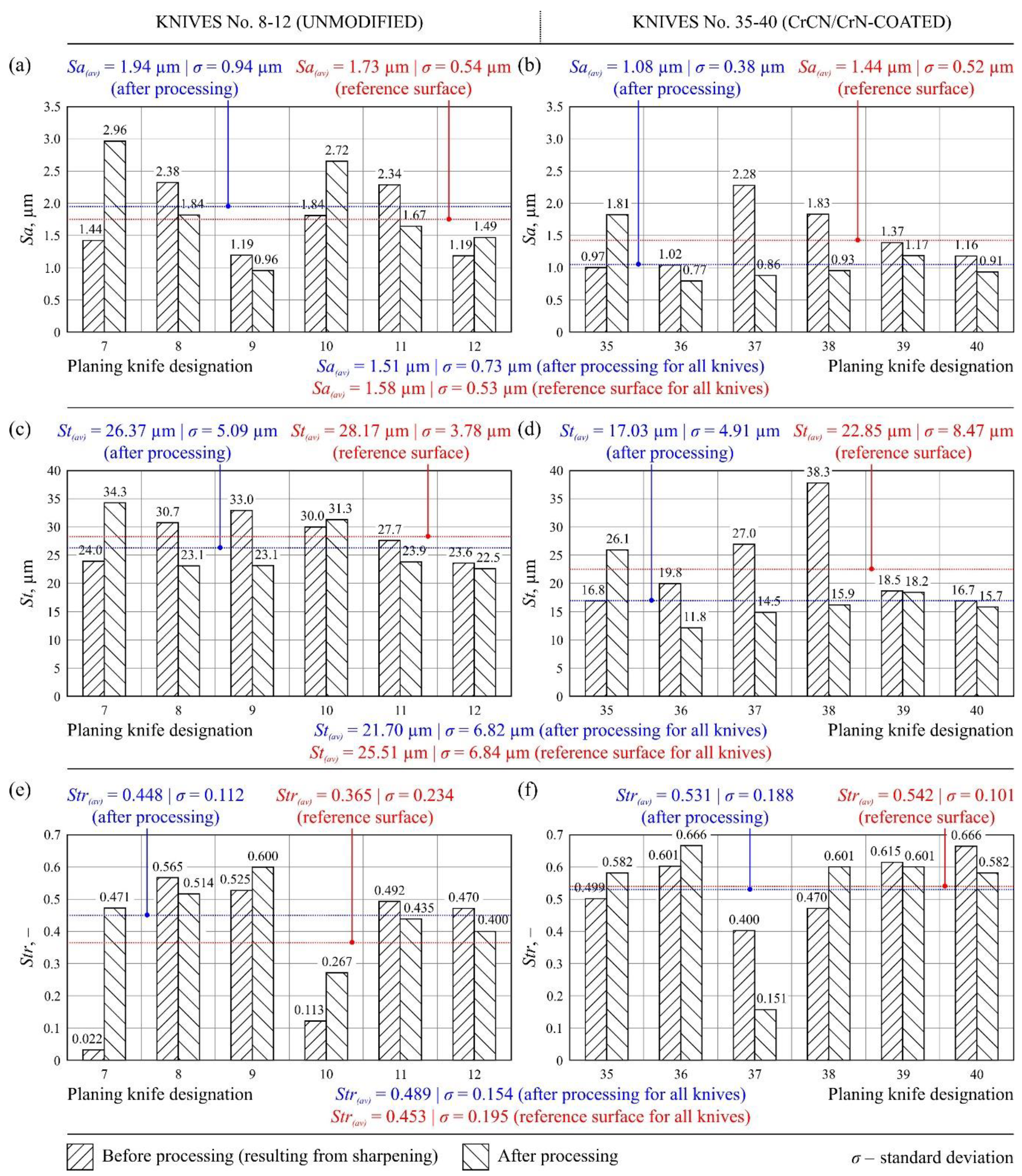 Materials 13 02398 g011