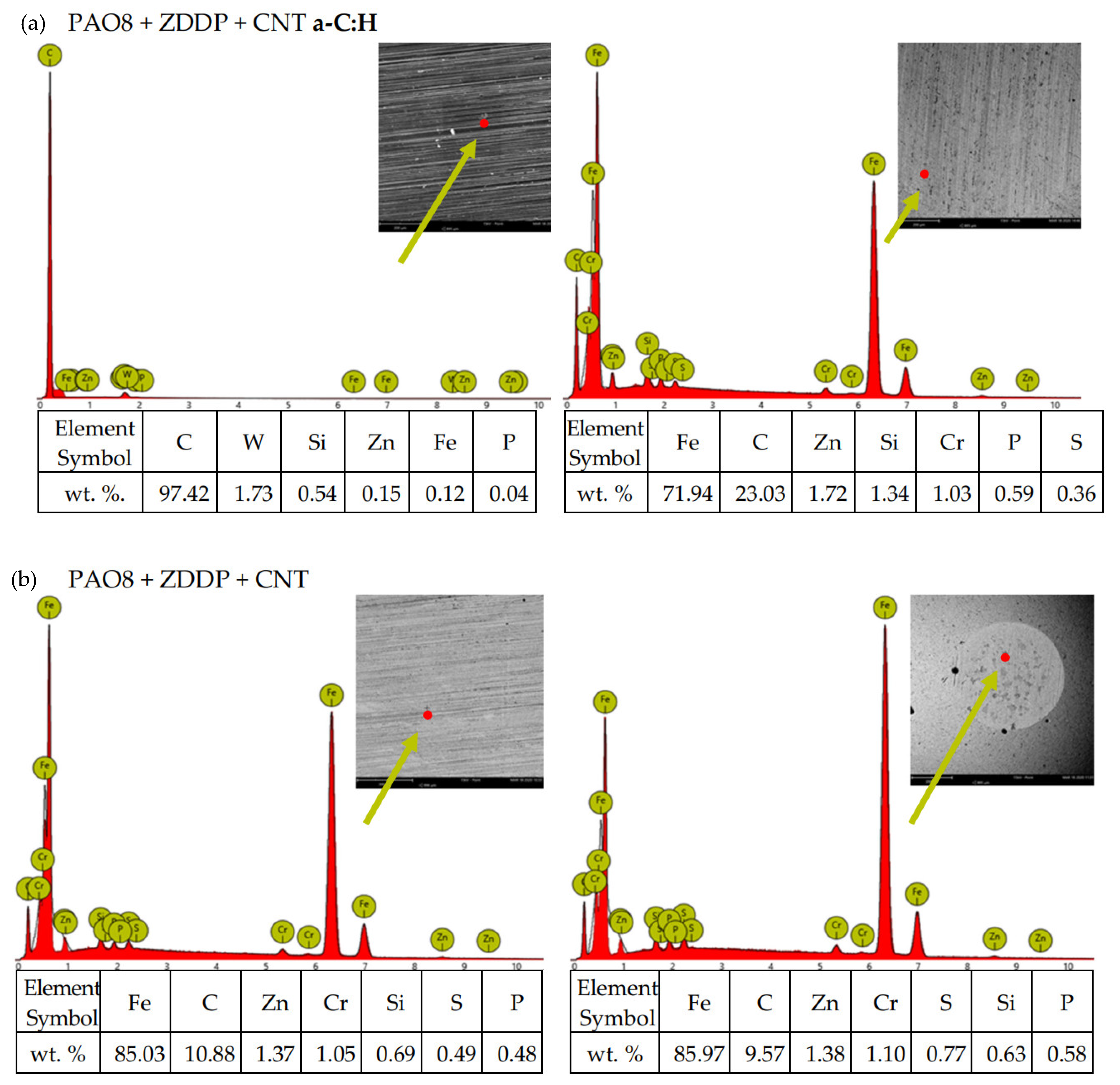 Materials 13 02409 g013 Materials 13 02409 g013