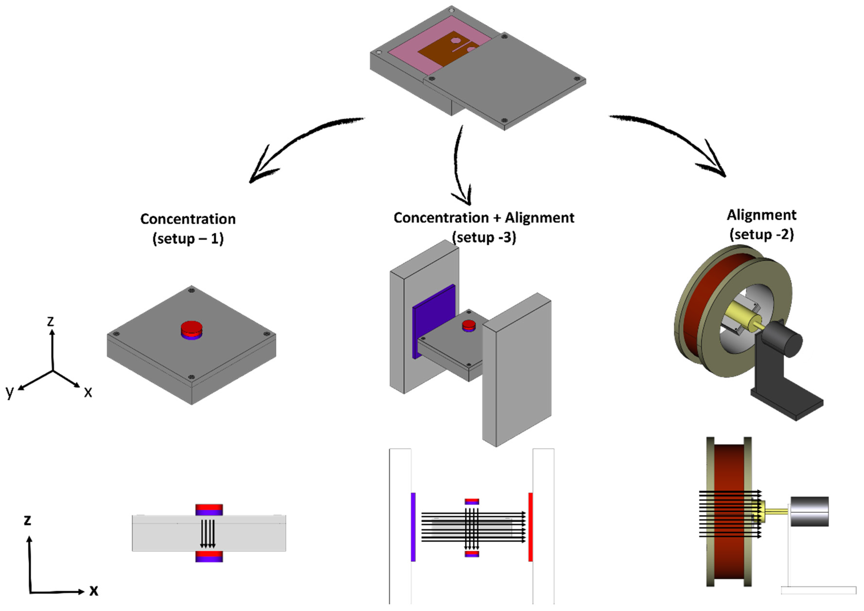 Materials 13 02415 g002