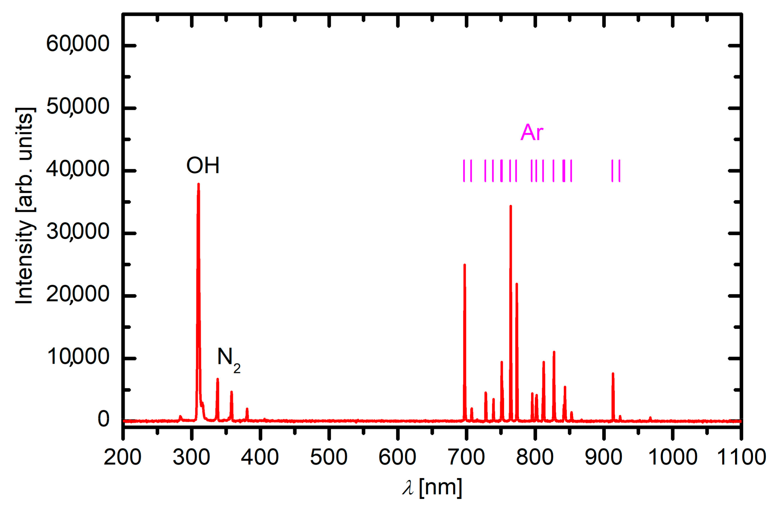 Materials 13 02435 g002 Materials 13 02435 g002