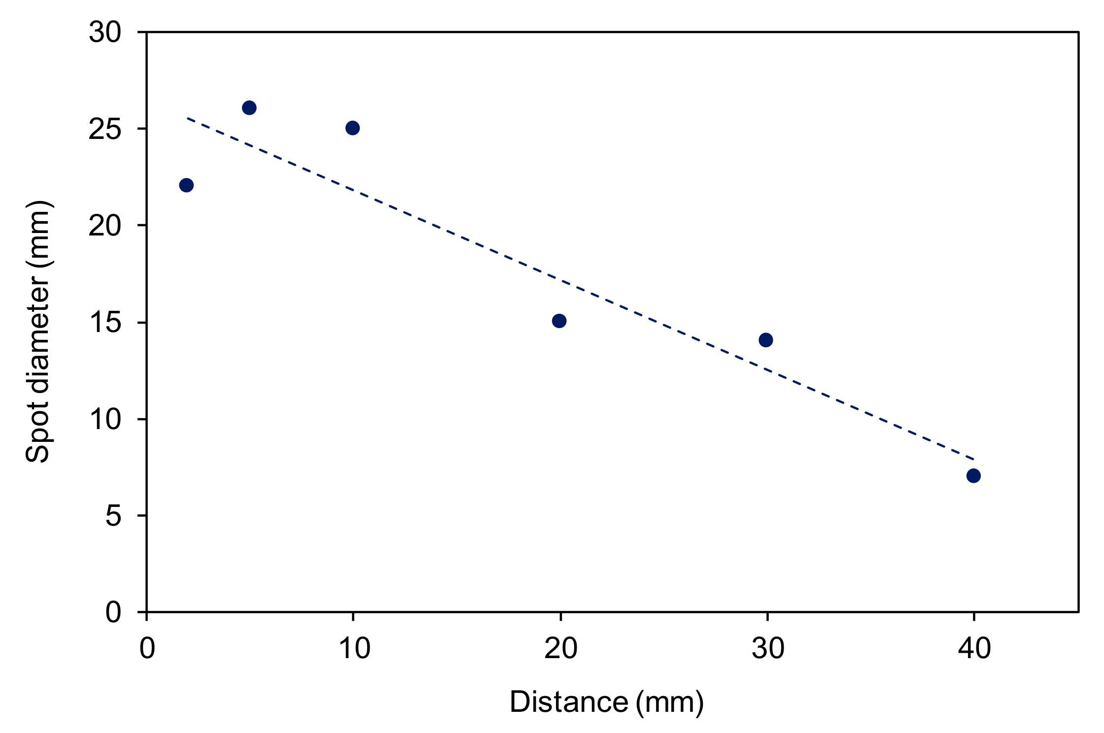 Materials 13 02435 g005 Materials 13 02435 g005