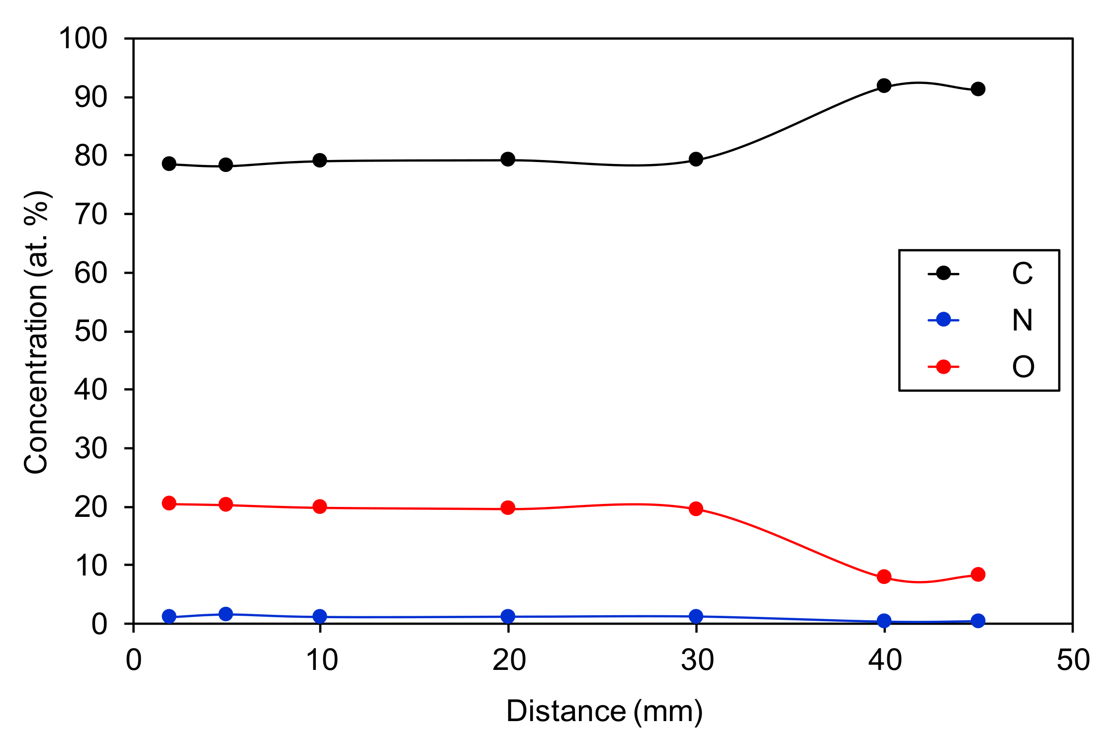 Materials 13 02435 g006 Materials 13 02435 g006
