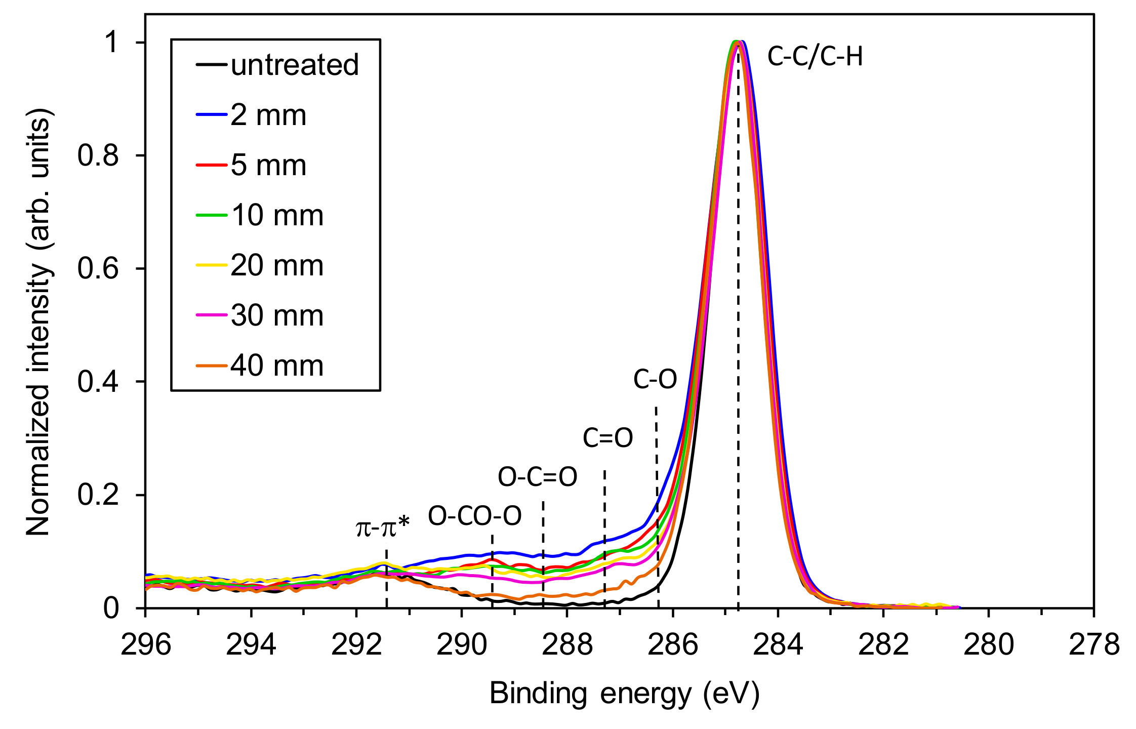 Materials 13 02435 g007 Materials 13 02435 g007