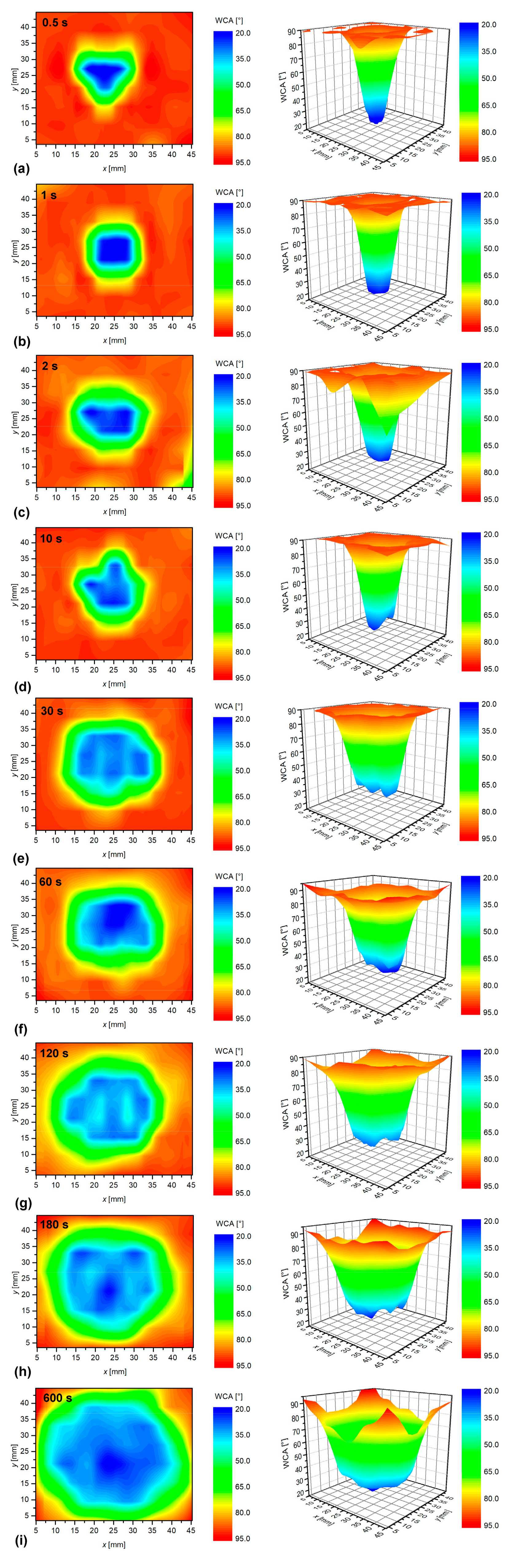 Materials 13 02435 g009 Materials 13 02435 g009