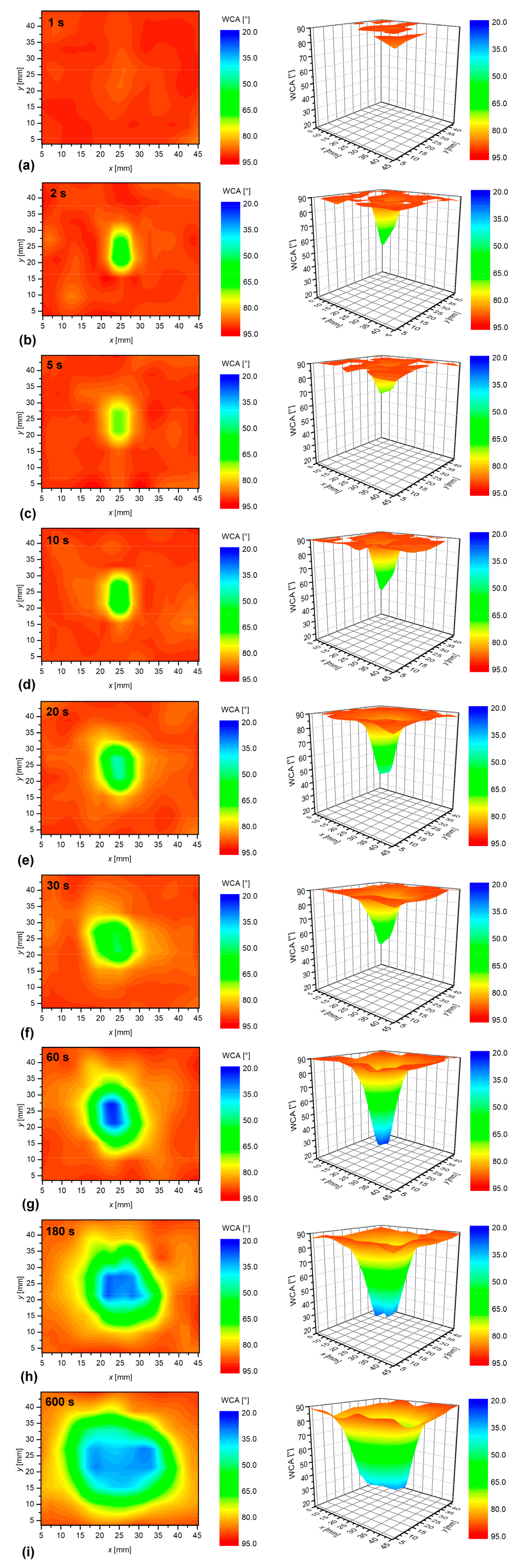 Materials 13 02435 g010 Materials 13 02435 g010