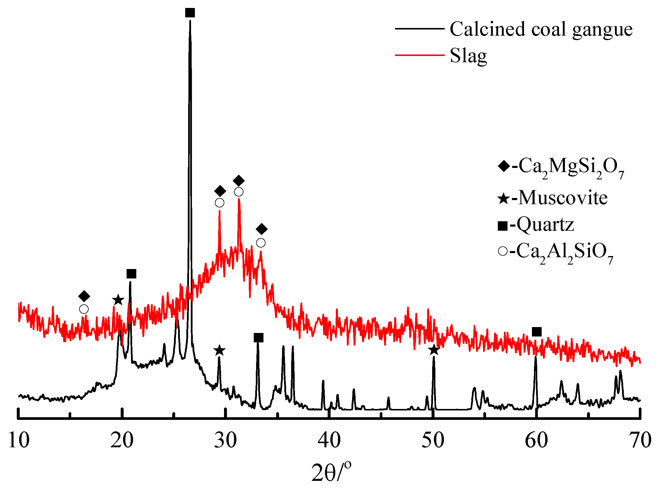 Materials 13 02442 g001