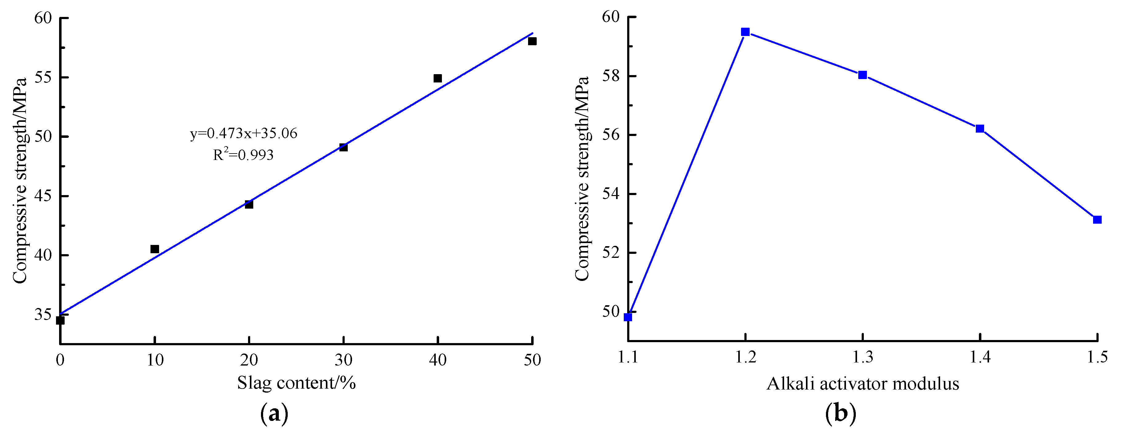 Materials 13 02442 g003