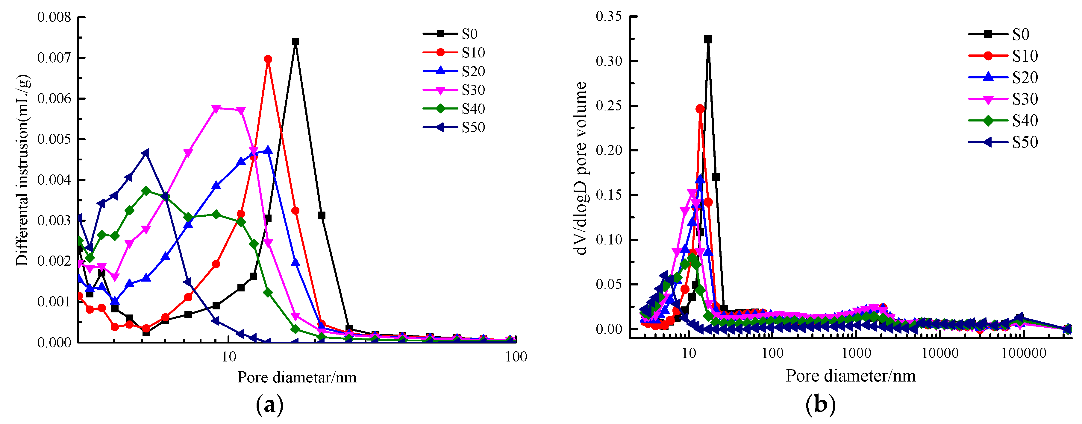 Materials 13 02442 g004