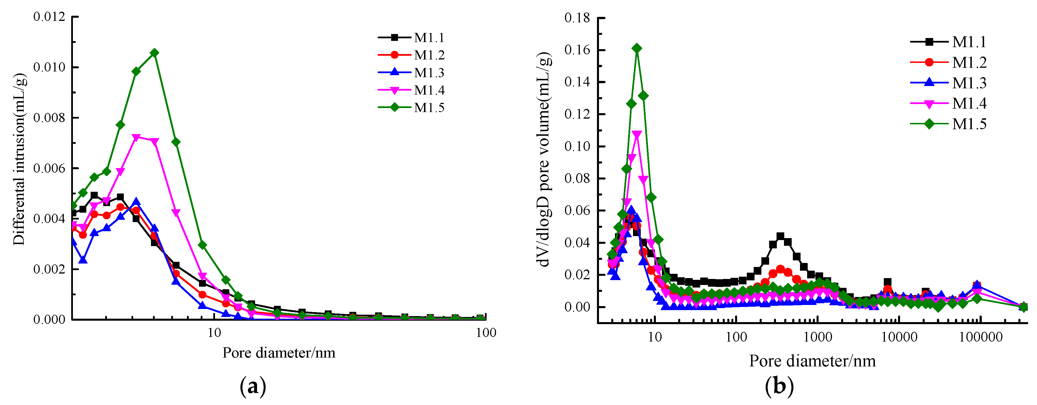 Materials 13 02442 g005