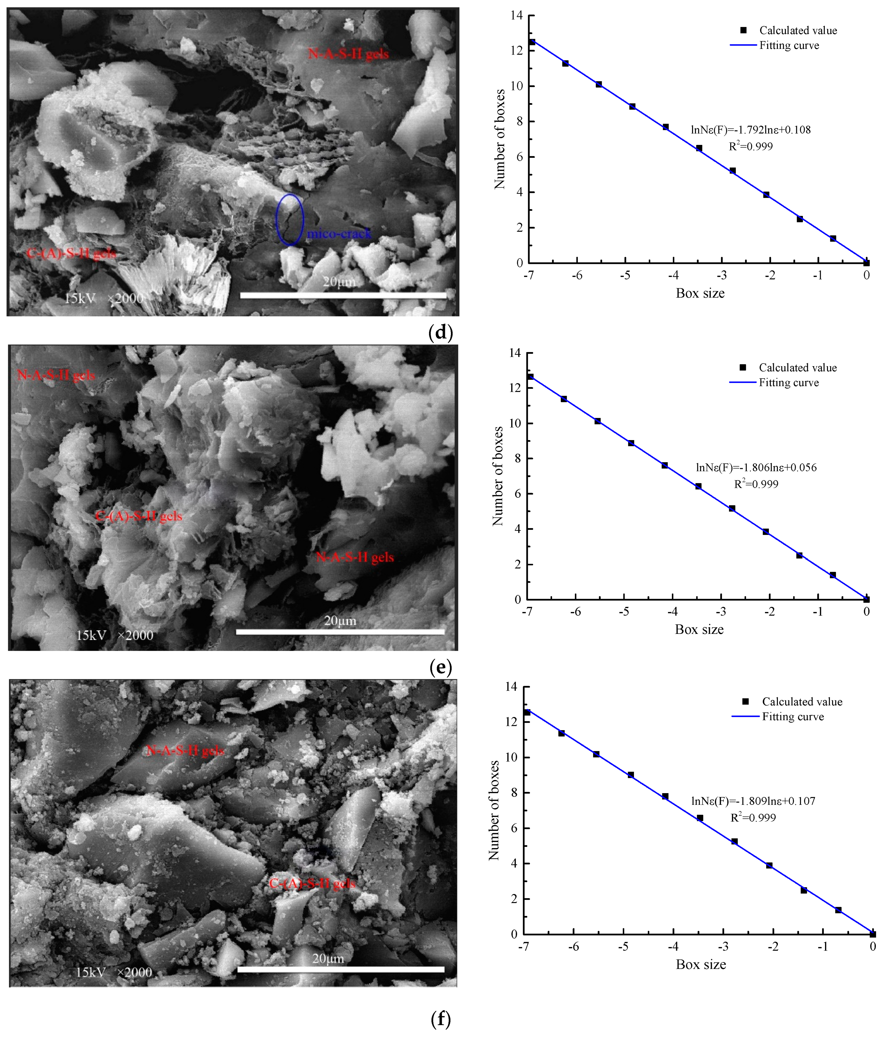 Materials 13 02442 g007b