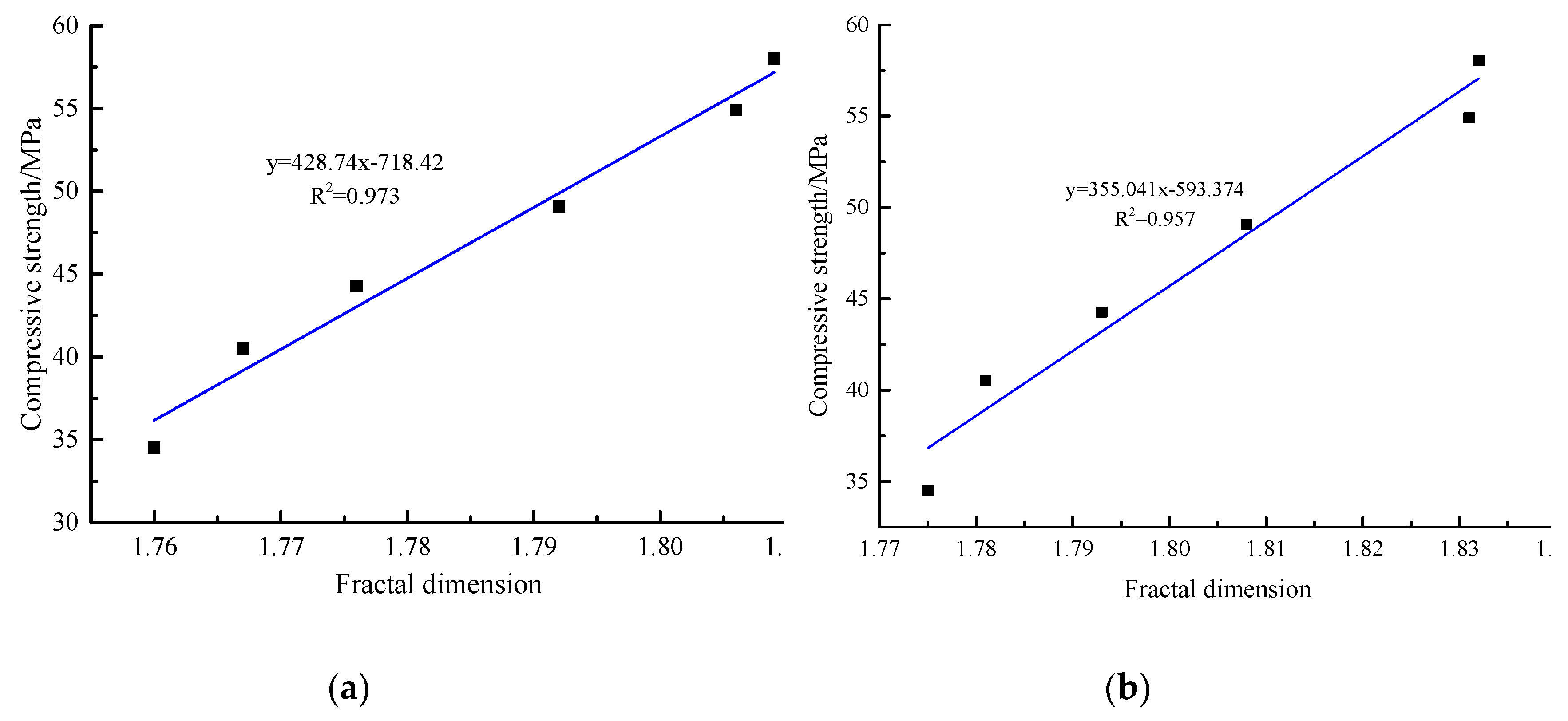 Materials 13 02442 g008