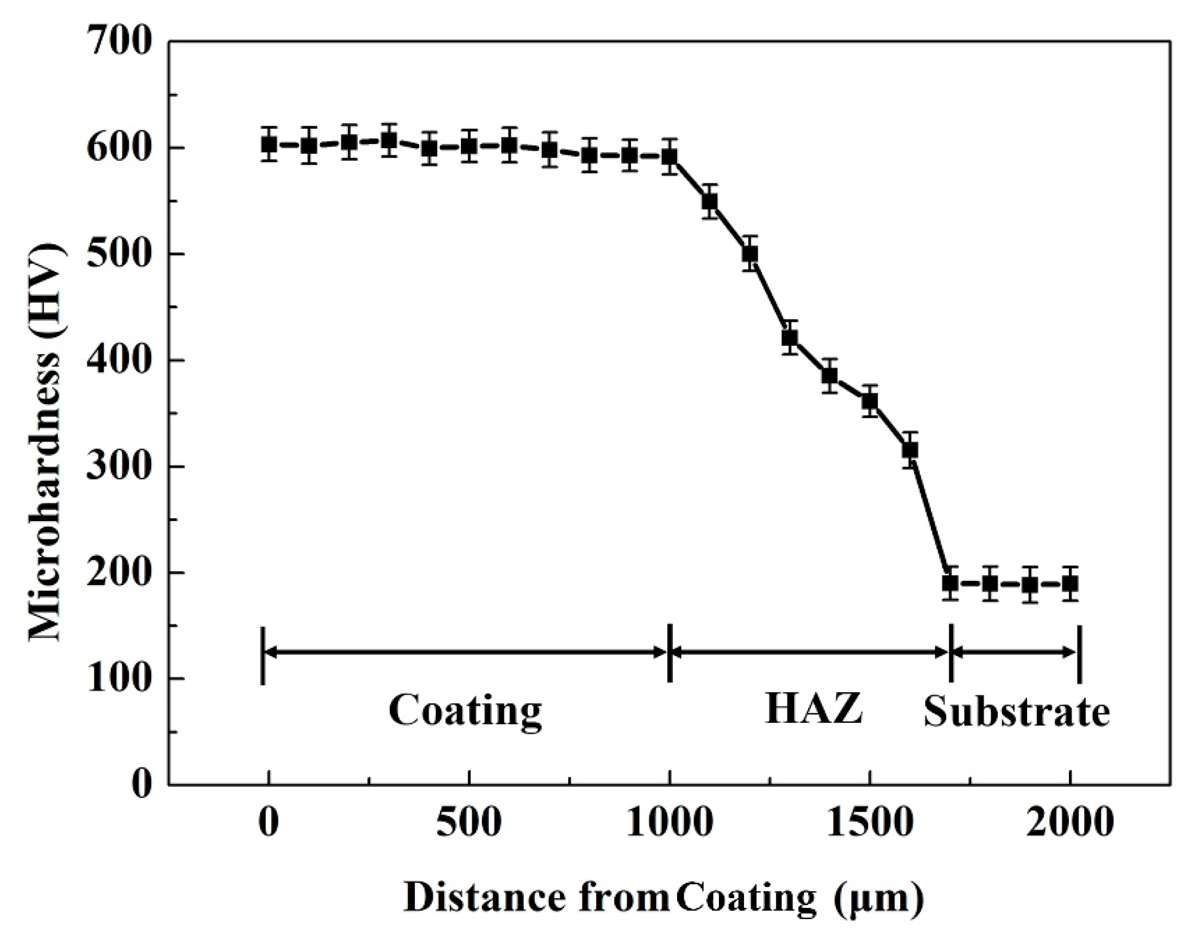Materials 13 02443 g006 Materials 13 02443 g006