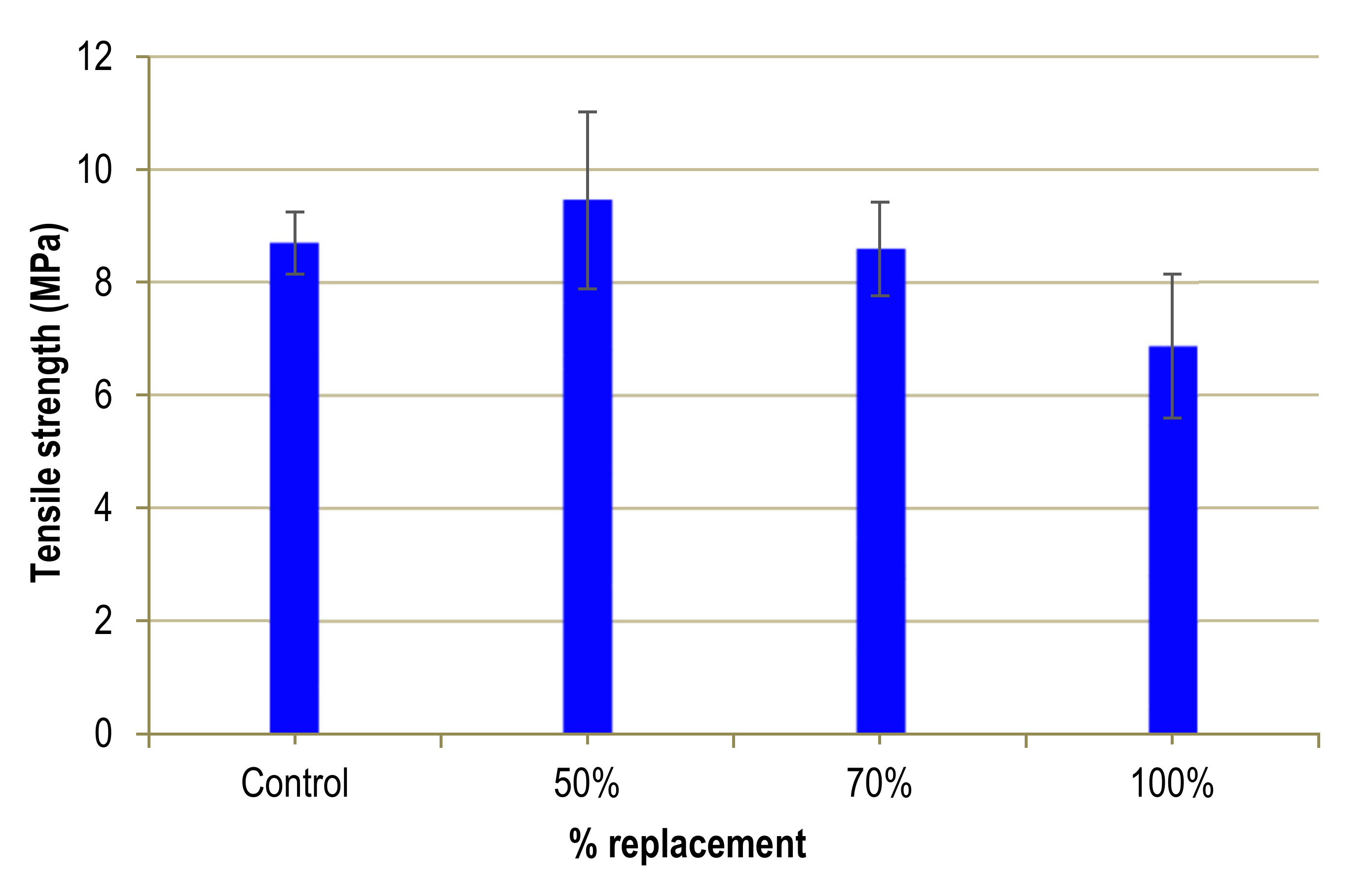 Materials 13 02457 g010 Materials 13 02457 g010