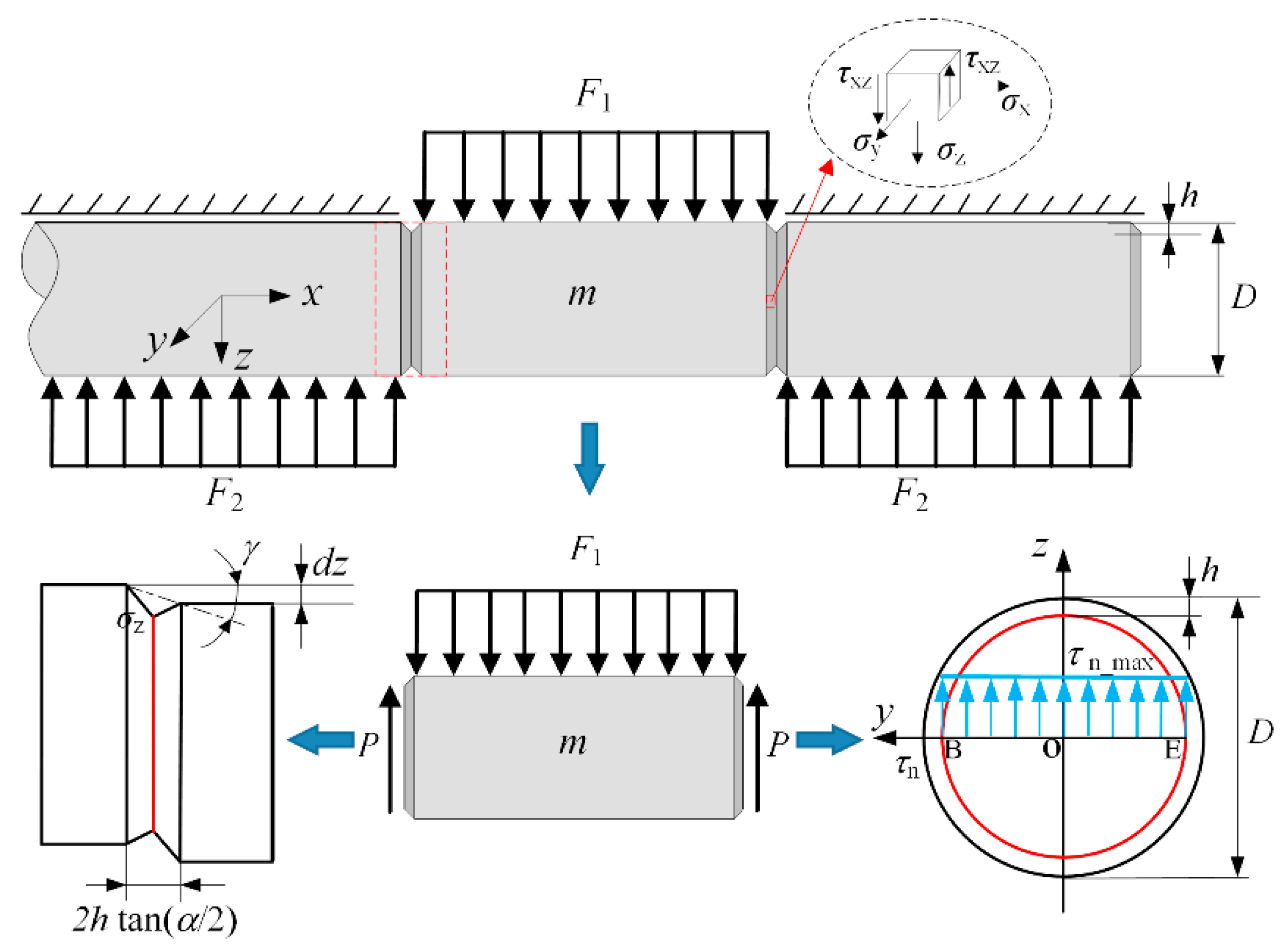 Materials 13 02461 g002 Materials 13 02461 g002