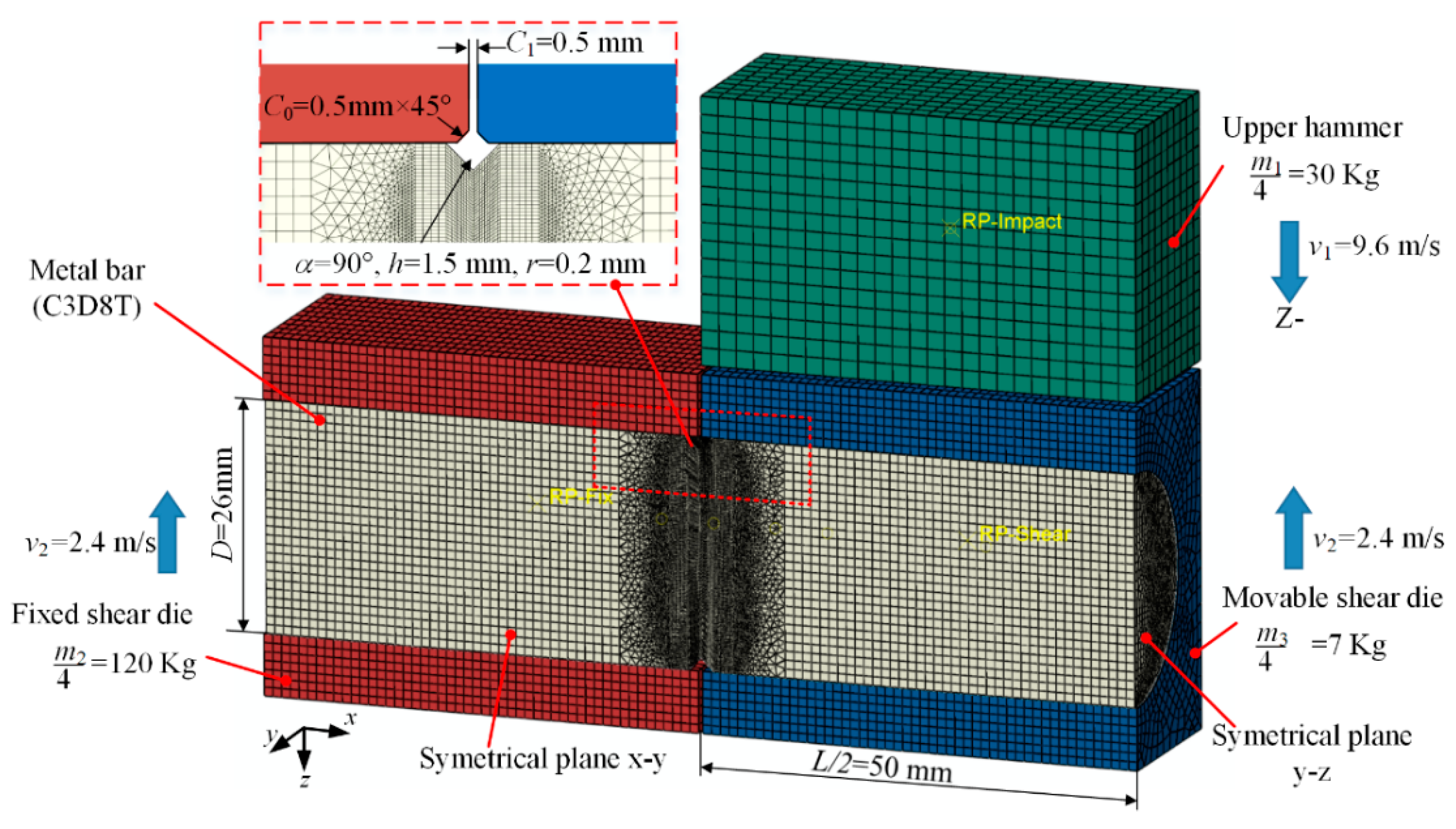 Materials 13 02461 g006 Materials 13 02461 g006